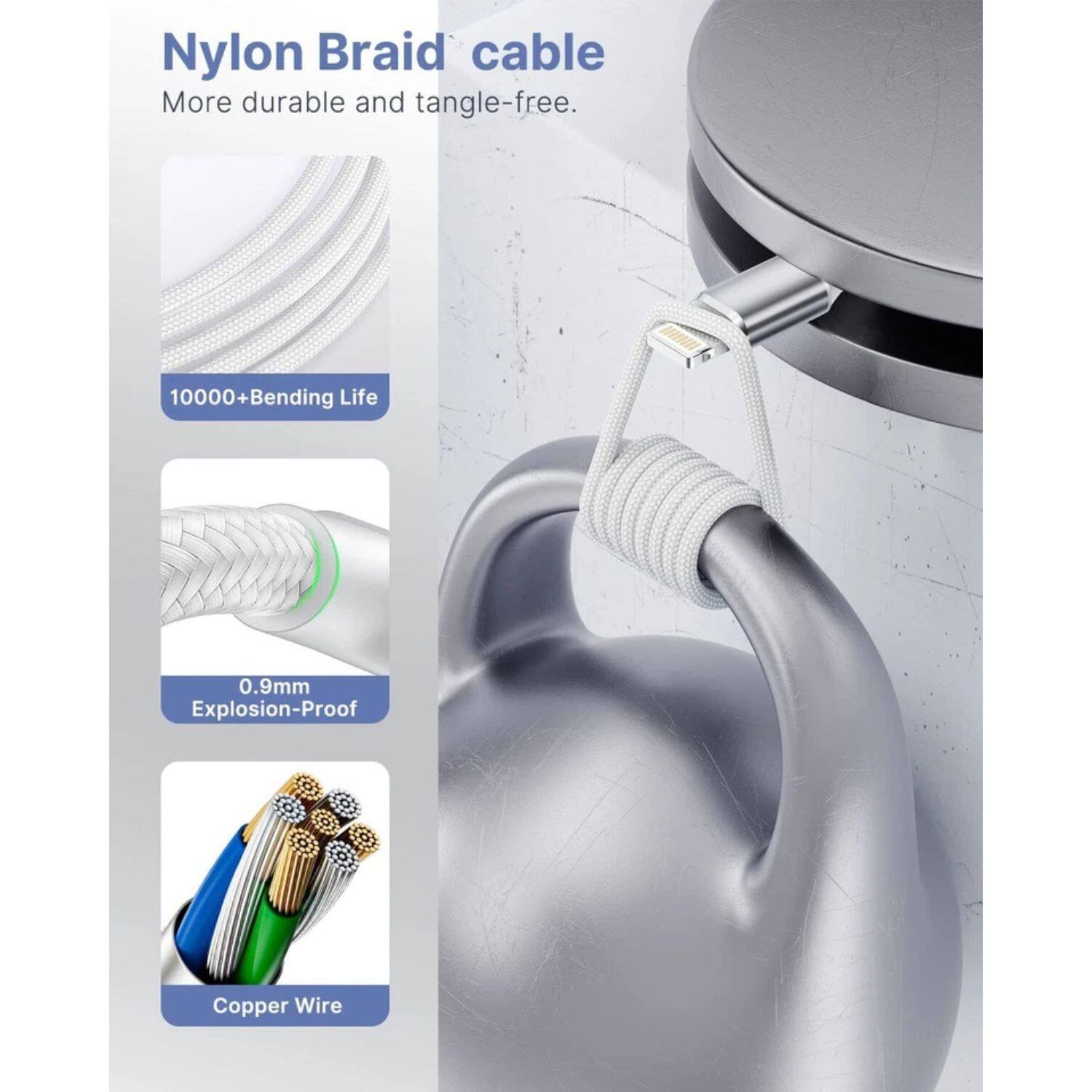 Nylon Braid cable  
More durable and tangle-free.

10000+Bending Life

0.9mm Explosion-Proof

Copper Wire