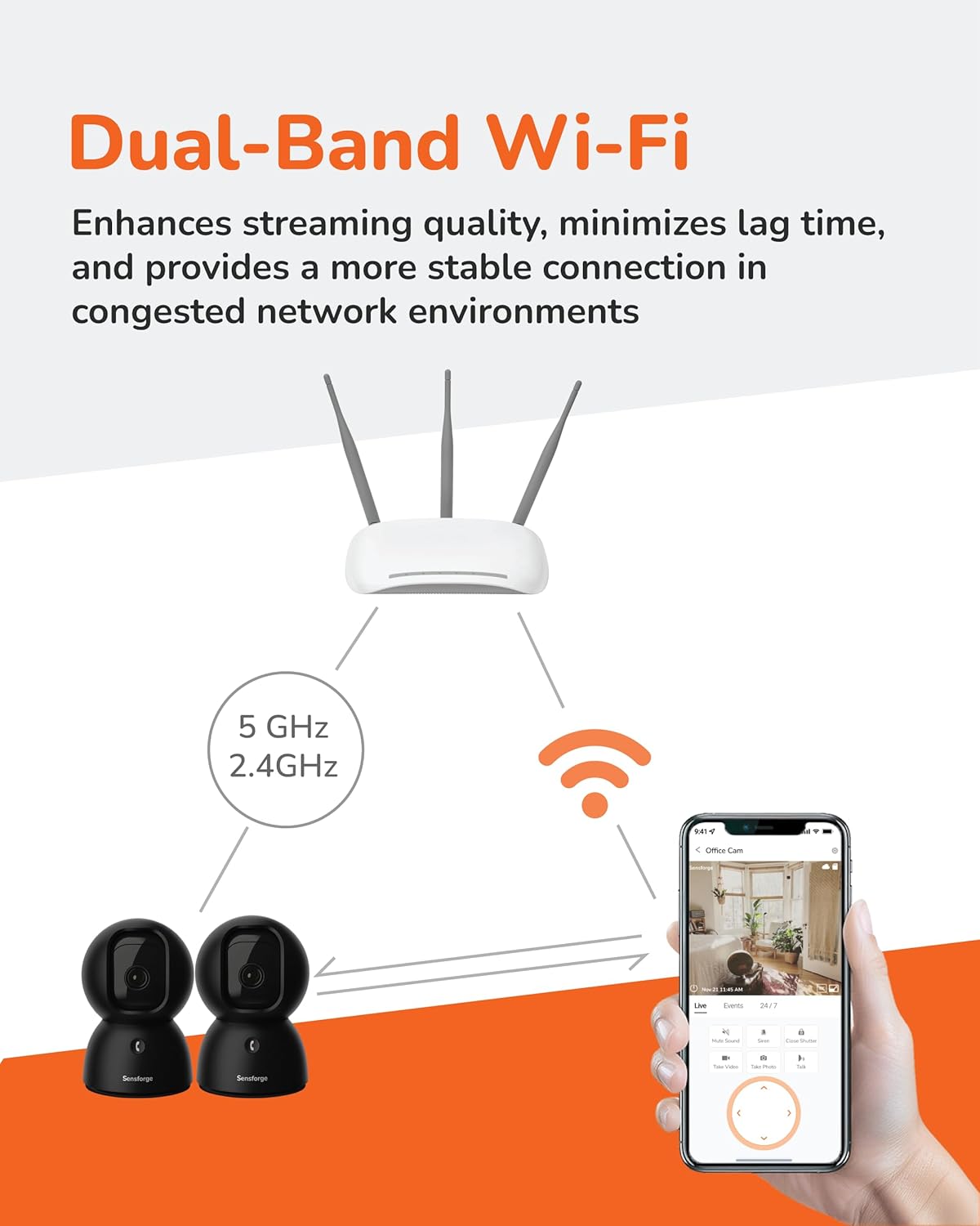 Dual-Band Wi-Fi Enhances streaming quality, minimizes lag time, and provides a more stable connection in congested network environments

5 GHz 2.4GHz

E umcs Cam BIe LAE Exeres 212

+ - . - . 4 Senotorge Sensforge 5