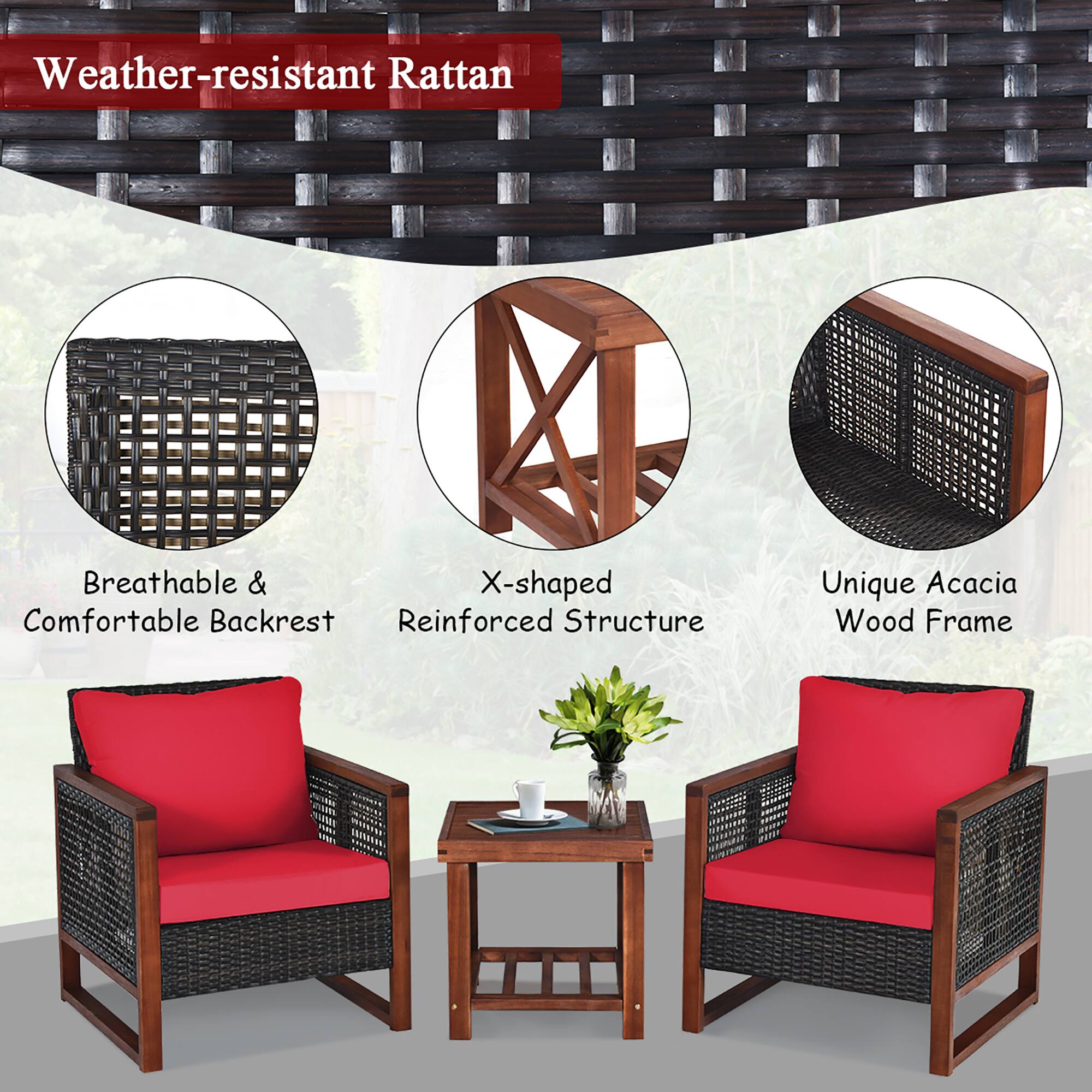 Weather-resistant Rattan

- Breathable & Comfortable Backrest
- X-shaped Reinforced Structure
- Unique Acacia Wood Frame