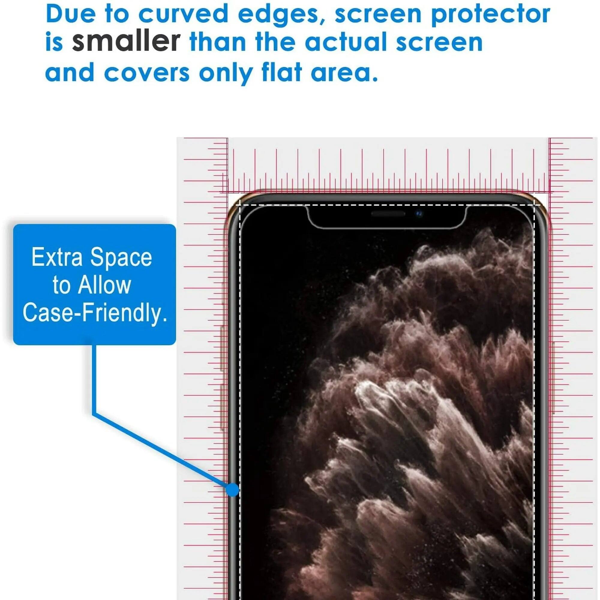 Due to curved edges, screen protector is smaller than the actual screen and covers only flat area.

Extra Space to Allow Case-Friendly.