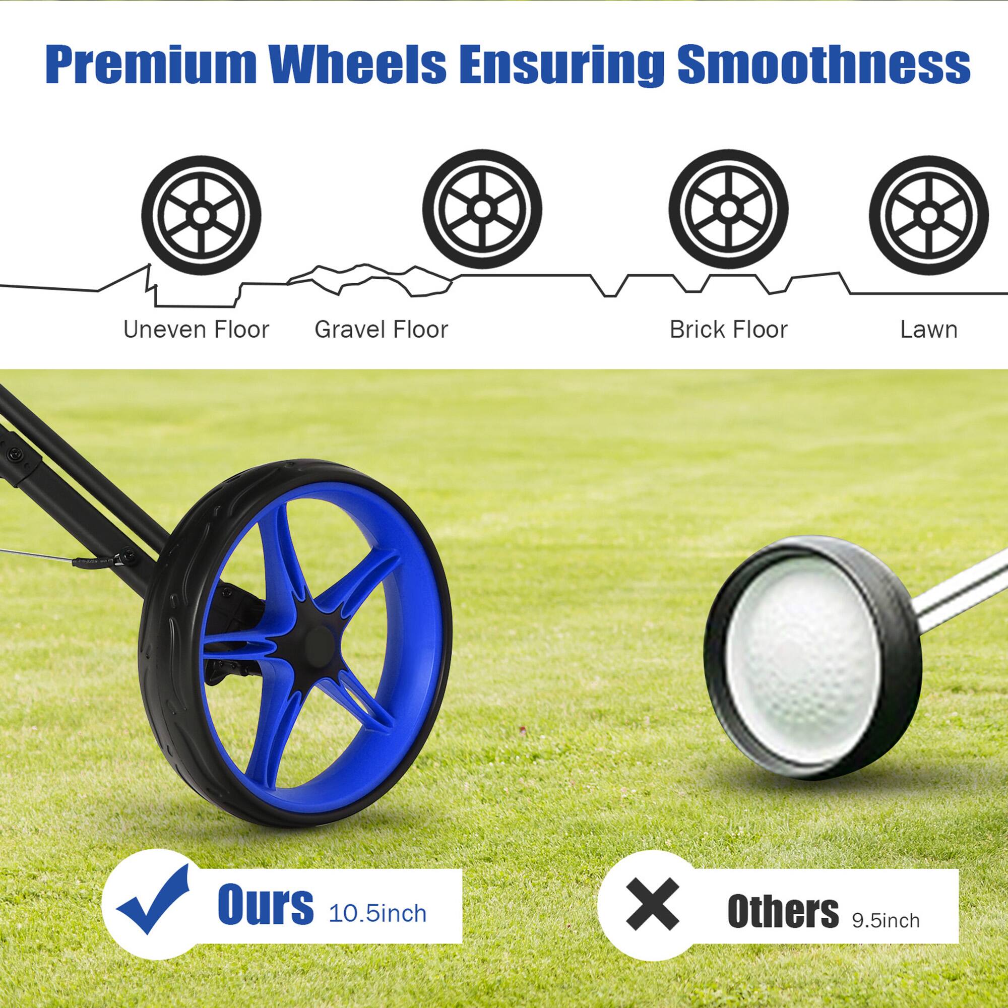 Premium Wheels Ensuring Smoothness  
Uneven Floor Gravel Floor Brick Floor Lawn  
Ours 10.5inch X Others 9.5inch