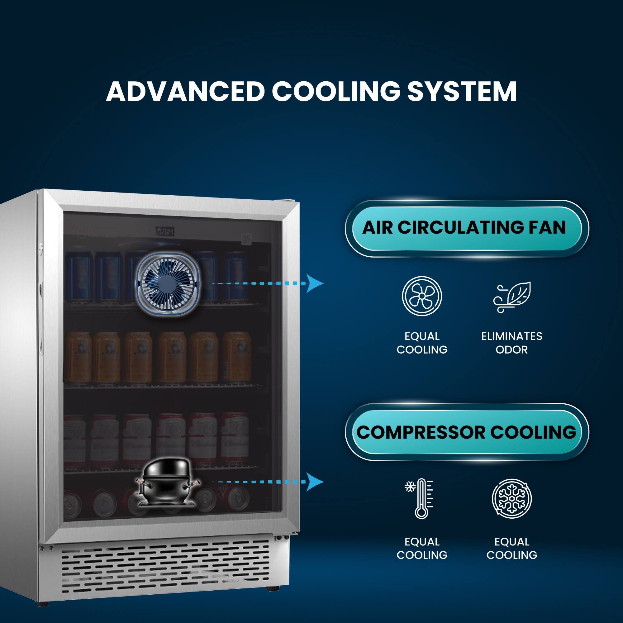 ADVANCED COOLING SYSTEM

AIR CIRCULATING FAN
- EQUAL COOLING
- ELIMINATES ODOR

COMPRESSOR COOLING
- EQUAL COOLING
- EQUAL COOLING