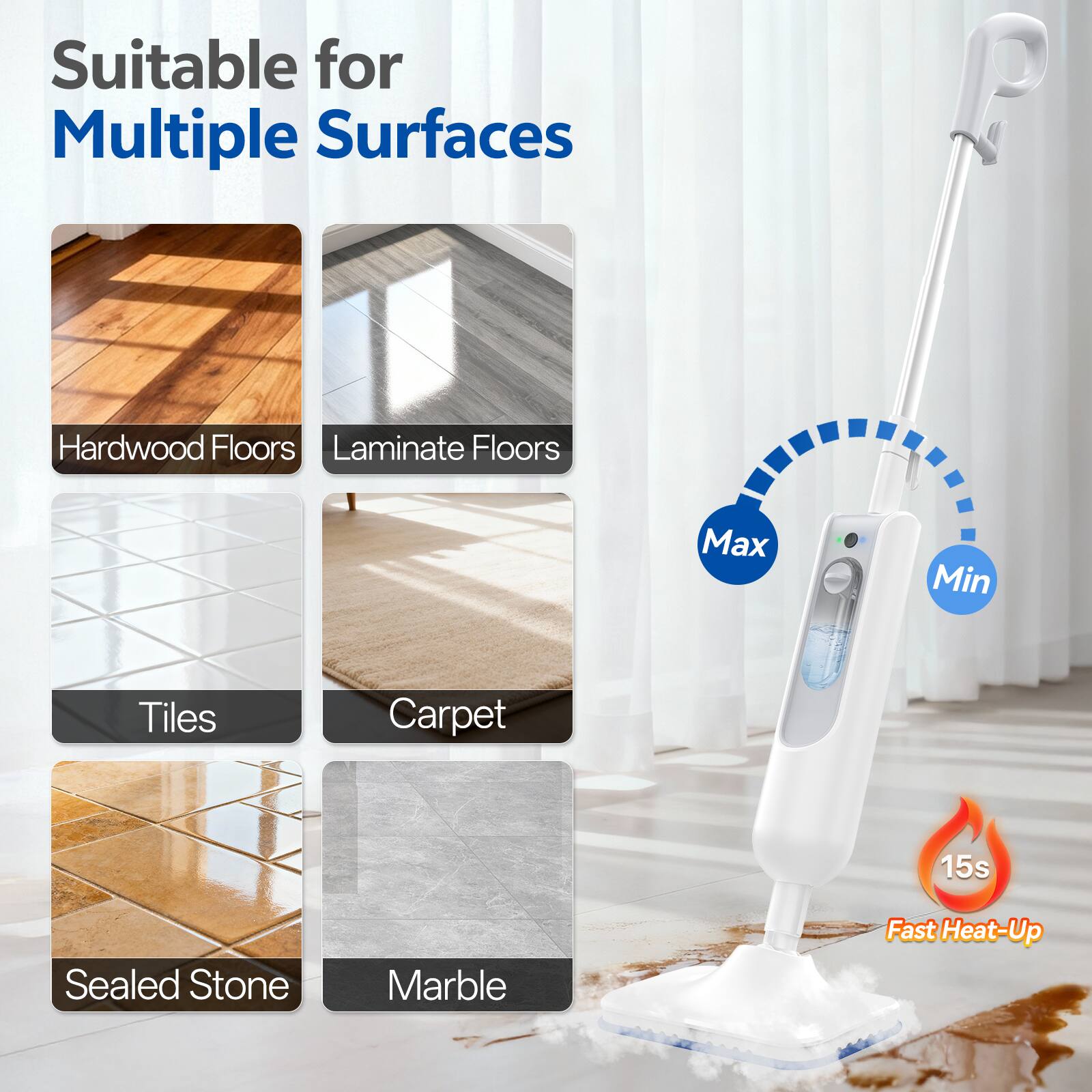 Suitable for Multiple Surfaces

- Hardwood Floors
- Laminate Floors
- Tiles
- Carpet
- Sealed Stone
- Marble

Max
Min

15s
Fast Heat-Up
