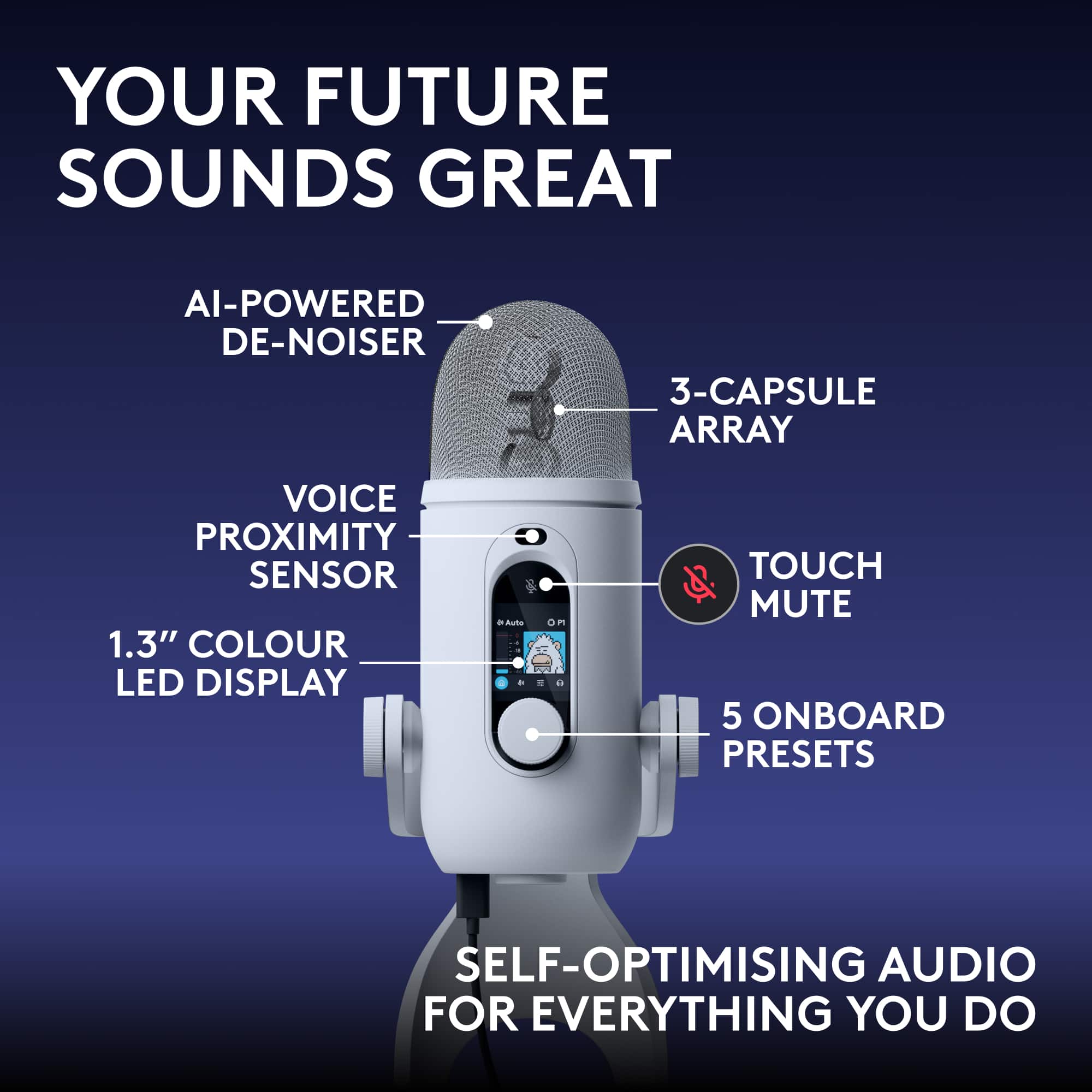 Logitech Blue Yeti 2 USB Mic for Gaming with Voice Proximity