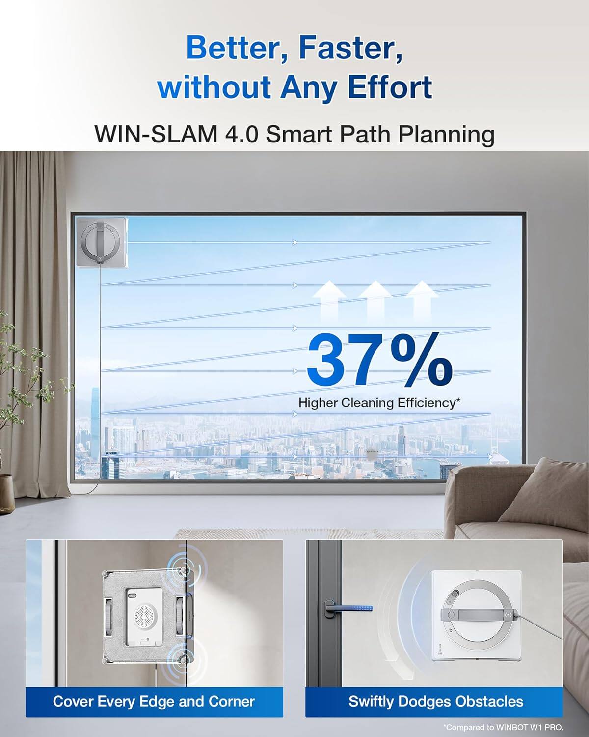 Better, Faster, without Any Effort

WIN-SLAM 4.0 Smart Path Planning

37% Higher Cleaning Efficiency*

Cover Every Edge and Corner

Swiftly Dodges Obstacles

*Compared to WINBOT W1 PRO.