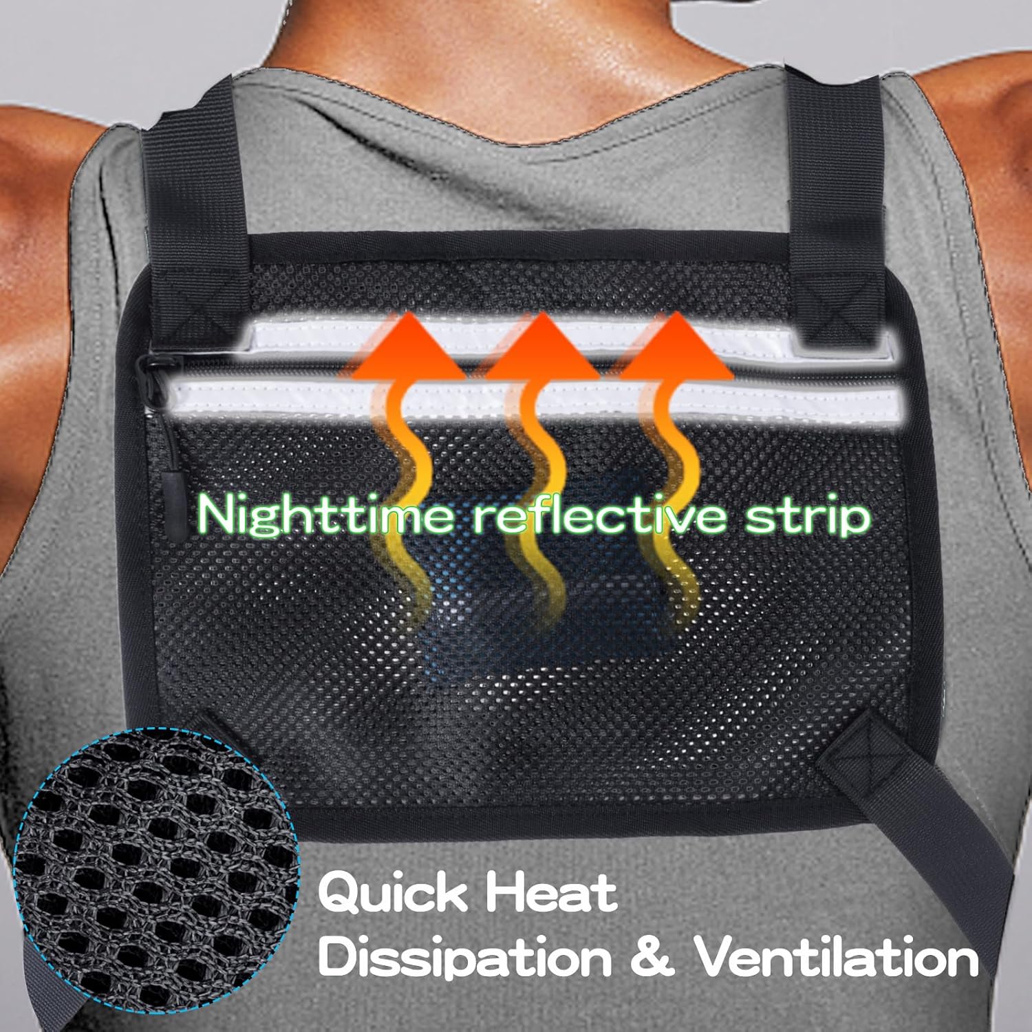 Nighttime reflective strip

Quick Heat Dissipation & Ventilation