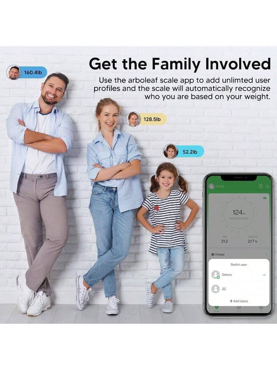 160.4lb  
Get the Family Involved  
Use the arboleaf scale app to add unlimited user profiles and the scale will automatically recognize who you are based on your weight.  

128.5lb  
52.2lb  

Deloris  
124.06lb  
-21.2  
217% Change  

Switch user  
Deloris  
ZC  
+ Add Users