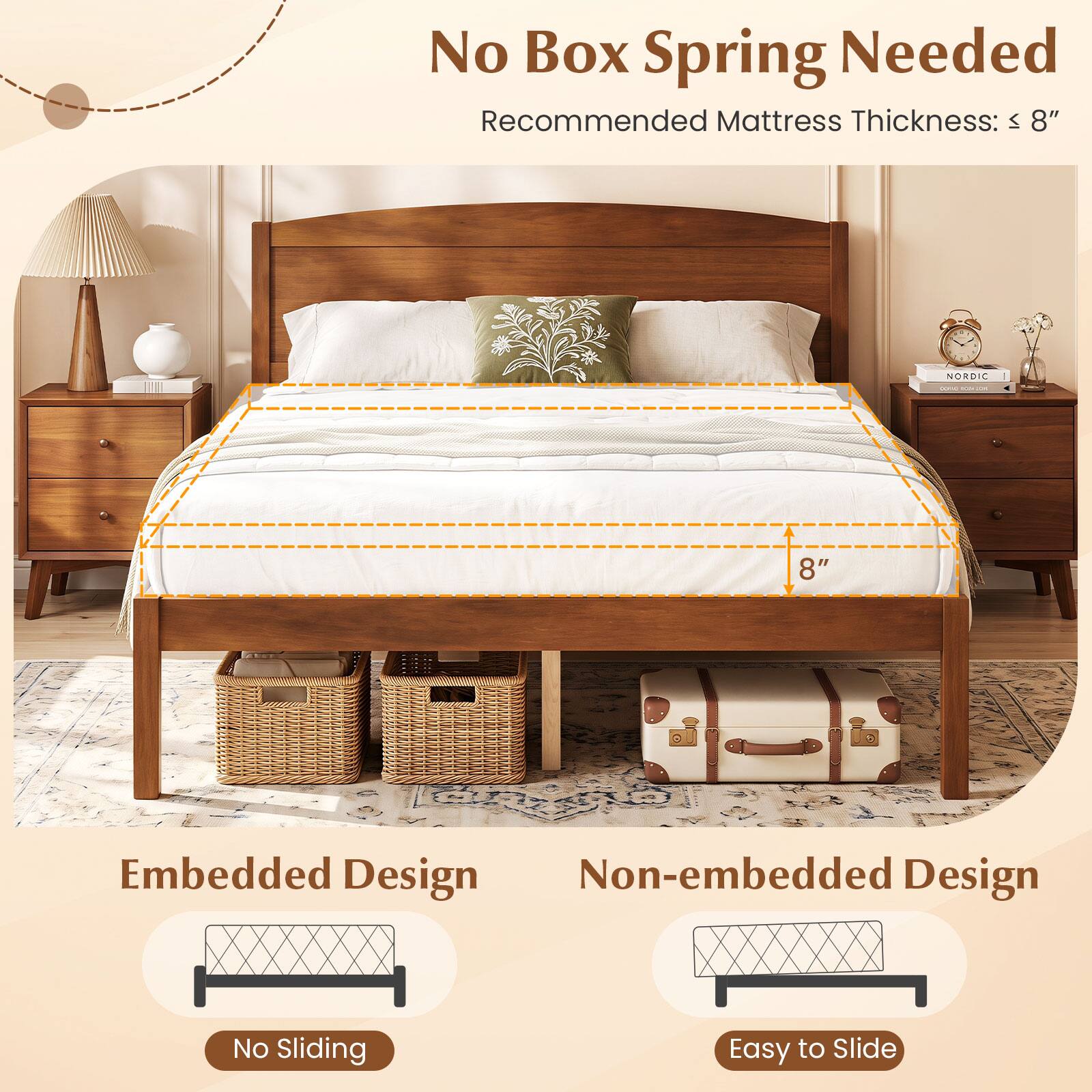 No Box Spring Needed  
Recommended Mattress Thickness: ≤ 8"  

NORDIC  

Embedded Design  
No Sliding  

Non-embedded Design  
Easy to Slide