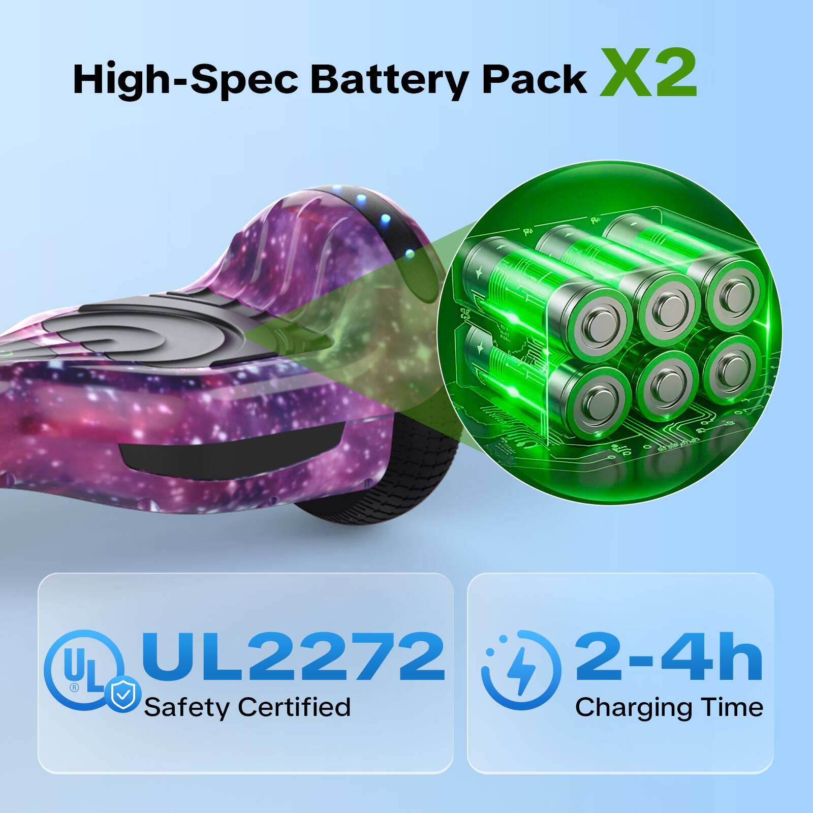 High-Spec Battery Pack X2  
UL UL2272  
Safety Certified  
2-4h Charging Time