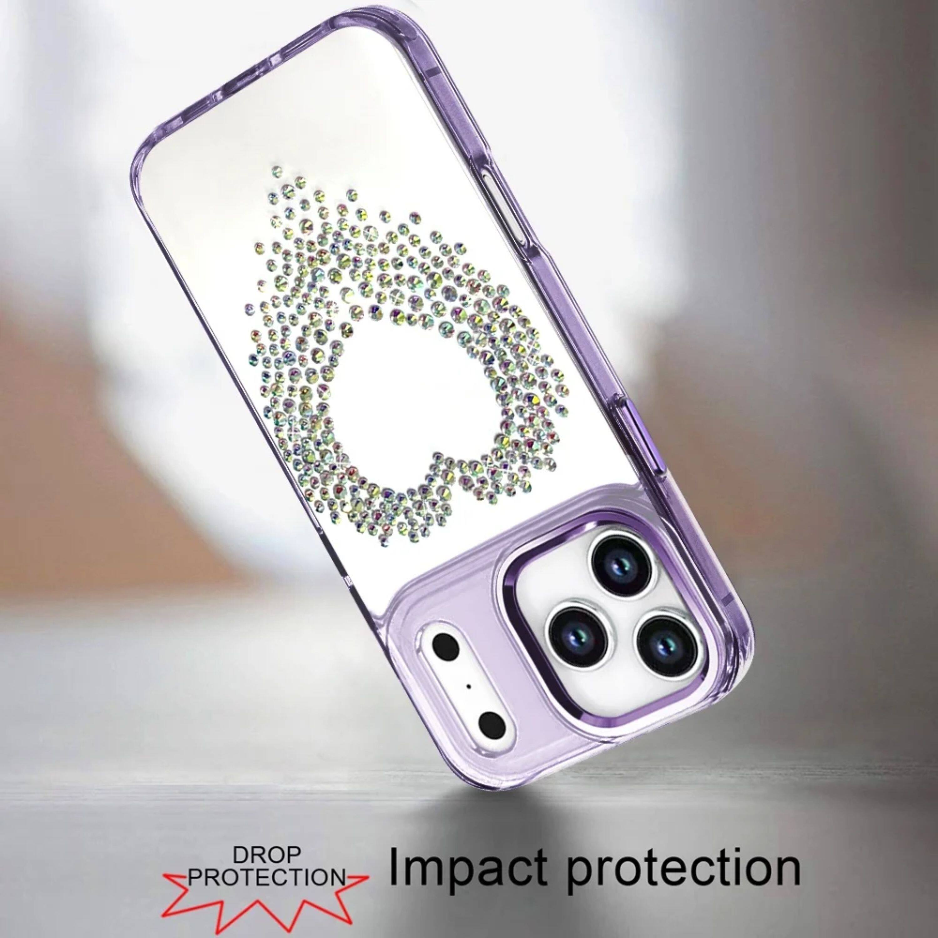 DROP PROTECTION  
Impact protection