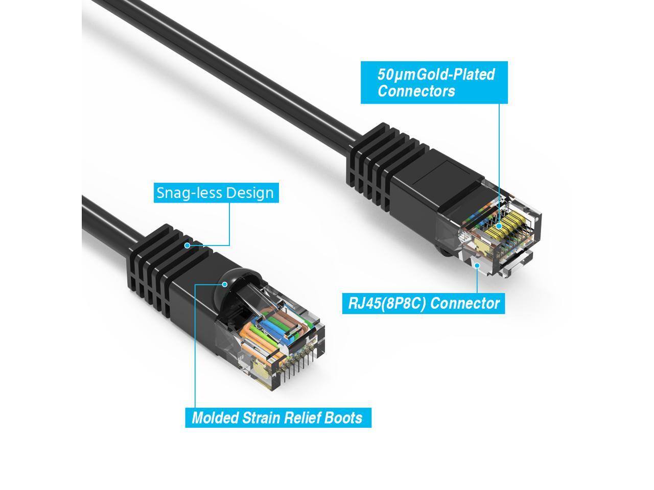 50µm Gold-Plated Connectors  
Snag-less Design  
RJ45(8P8C) Connector  
Molded Strain Relief Boots