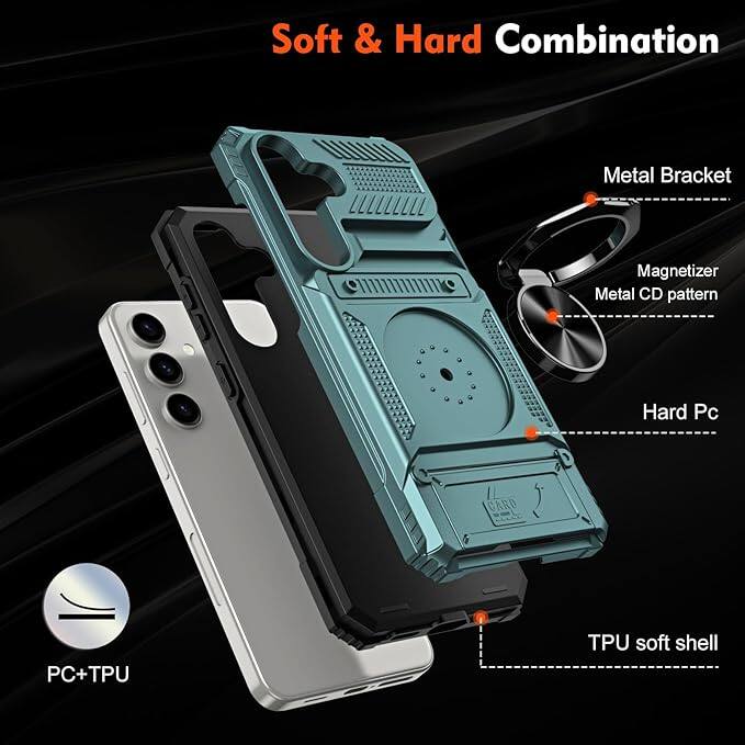 Soft & Hard Combination

- Metal Bracket
- Magnetizer
- Metal CD pattern
- Hard Pc
- TPU soft shell
- PC+TPU