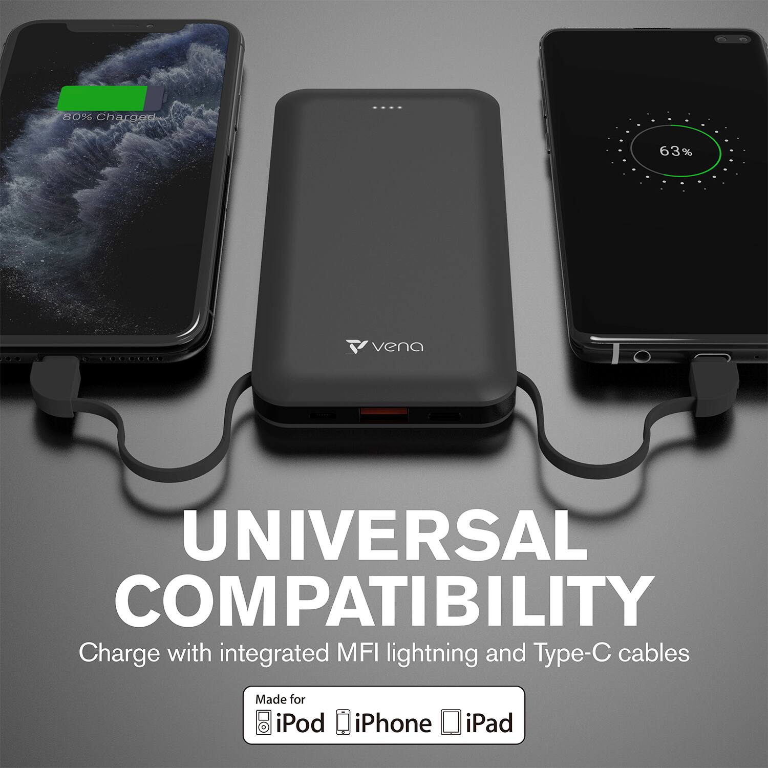 80% Charged, 63% . Vena, UNIVERSAL COMPATIBILITY, Charge with integrated MFI lightning and Type-C cables, Made for iPod iPhone iPad