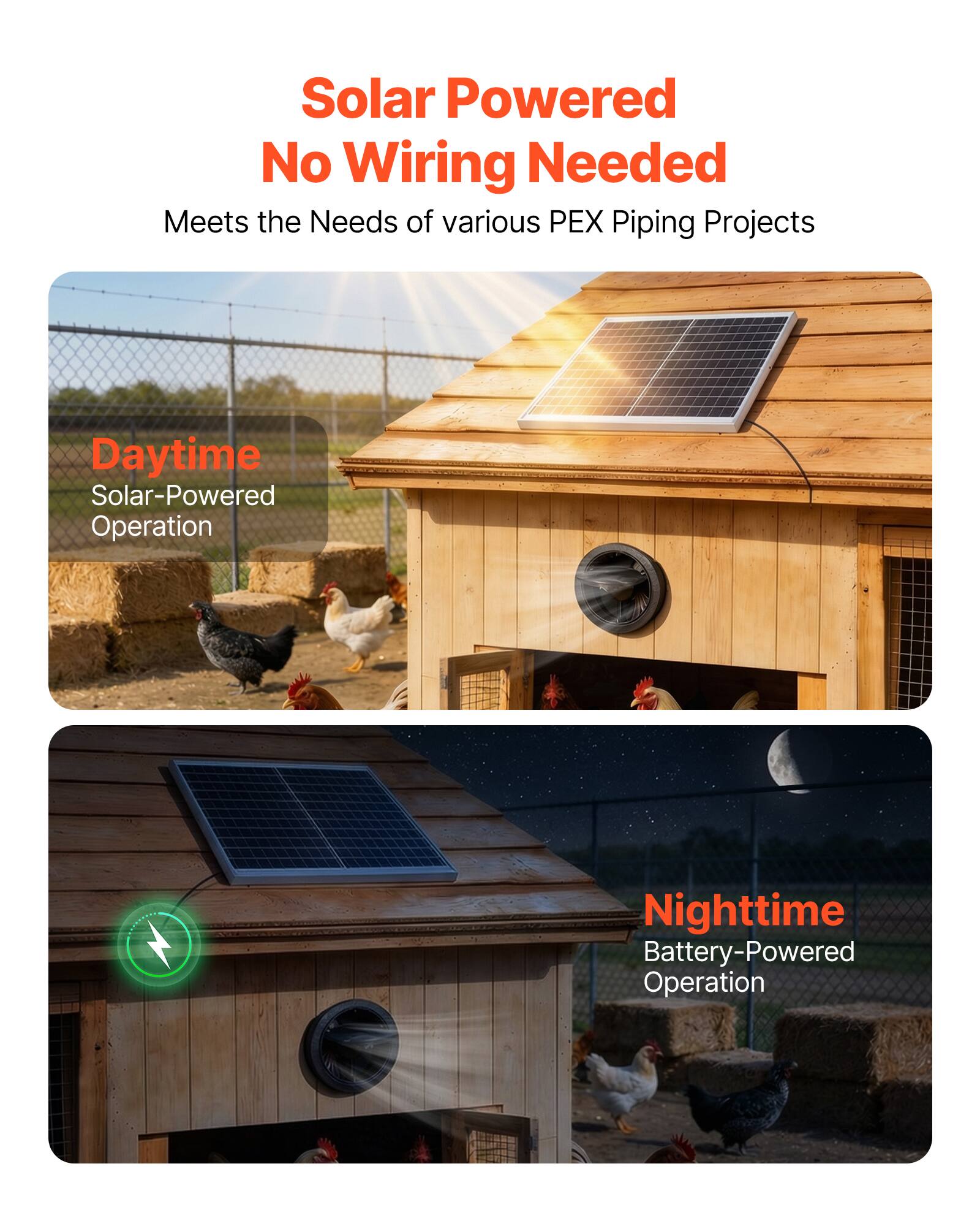 Solar Powered  
No Wiring Needed  
Meets the Needs of various PEX Piping Projects  

Daytime Solar-Powered Operation  
Nighttime Battery-Powered Operation