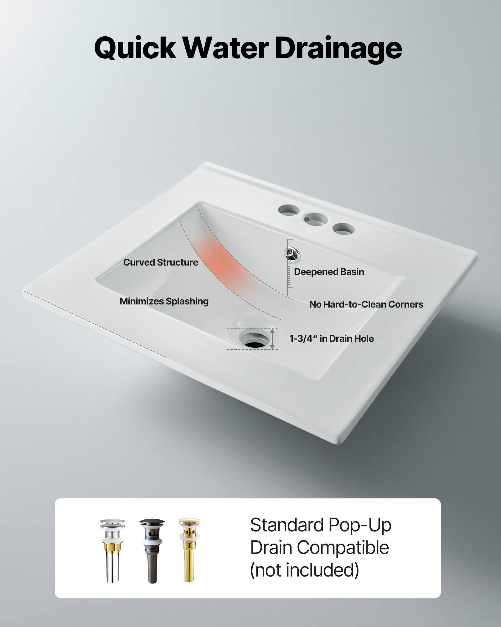 Quick Water Drainage

- Curved Structure
- Minimizes Splashing
- Deepened Basin
- No Hard-to-Clean Corners
- 1-3/4" in Drain Hole
- Standard Pop-Up Drain Compatible (not included)