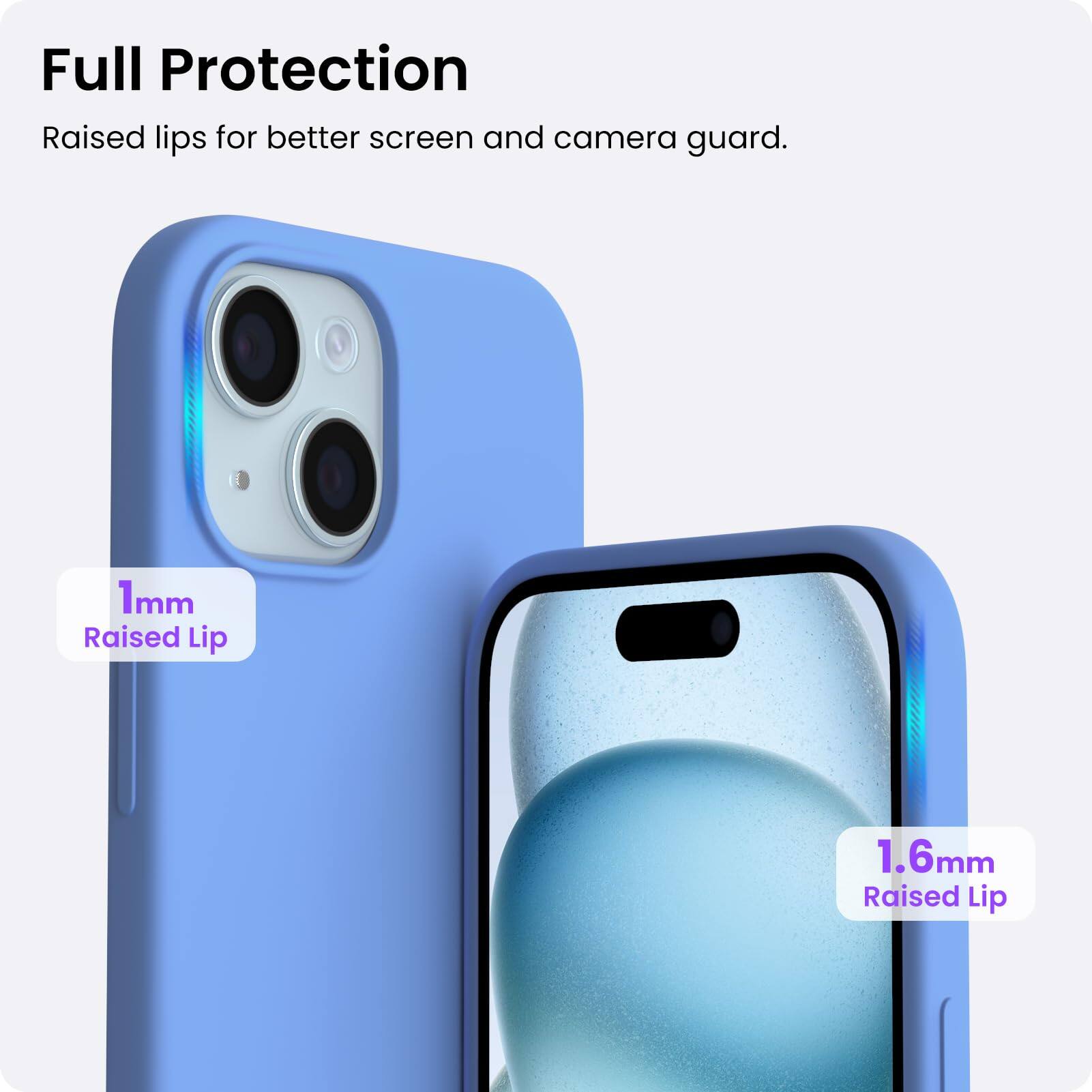 Full Protection, Raised lips for better screen and camera guard. 1mm Raised Lip, 1.6mm Raised Lip