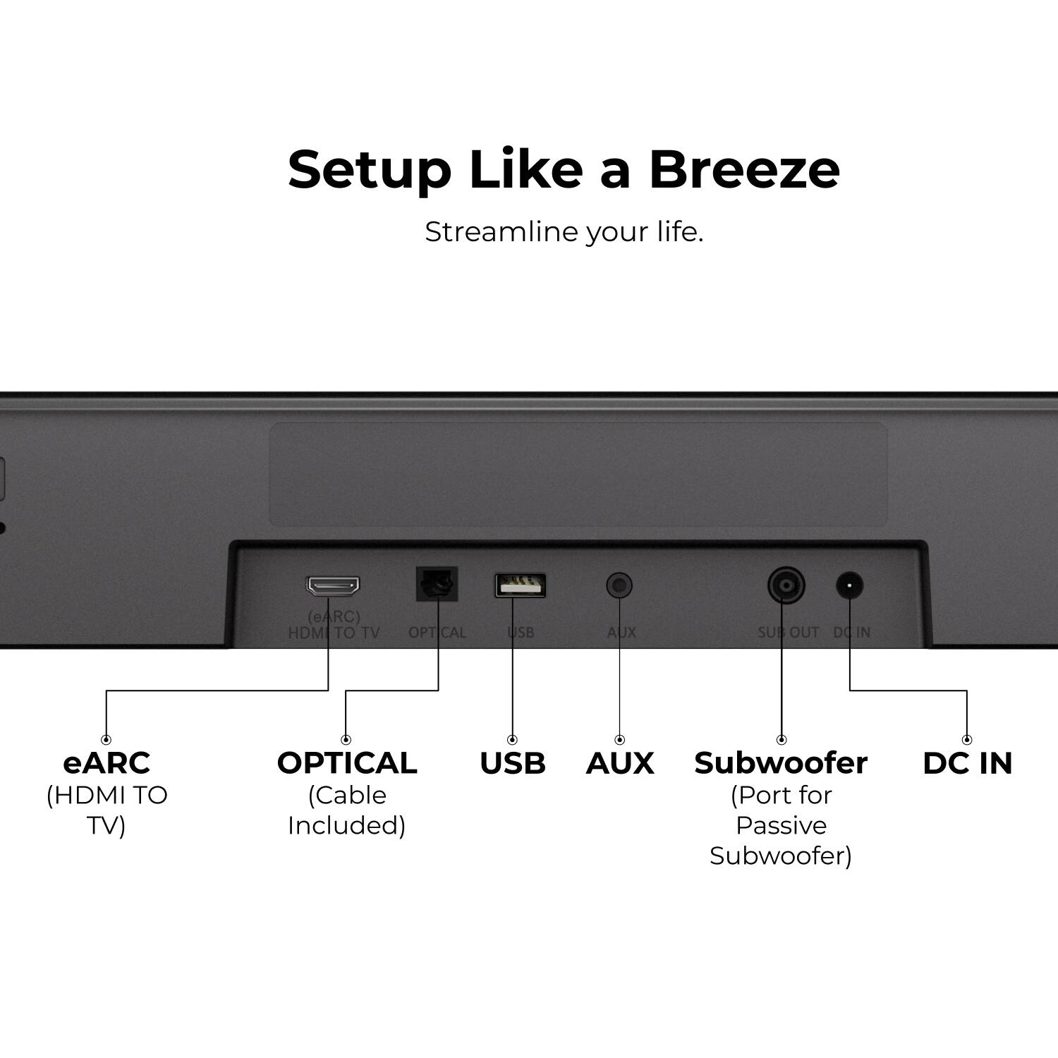 Setup Like a Breeze  
Streamline your life.

- eARC (HDMI TO TV)
- OPTICAL (Cable Included)
- USB
- AUX
- Subwoofer (Port for Passive Subwoofer)
- DC IN