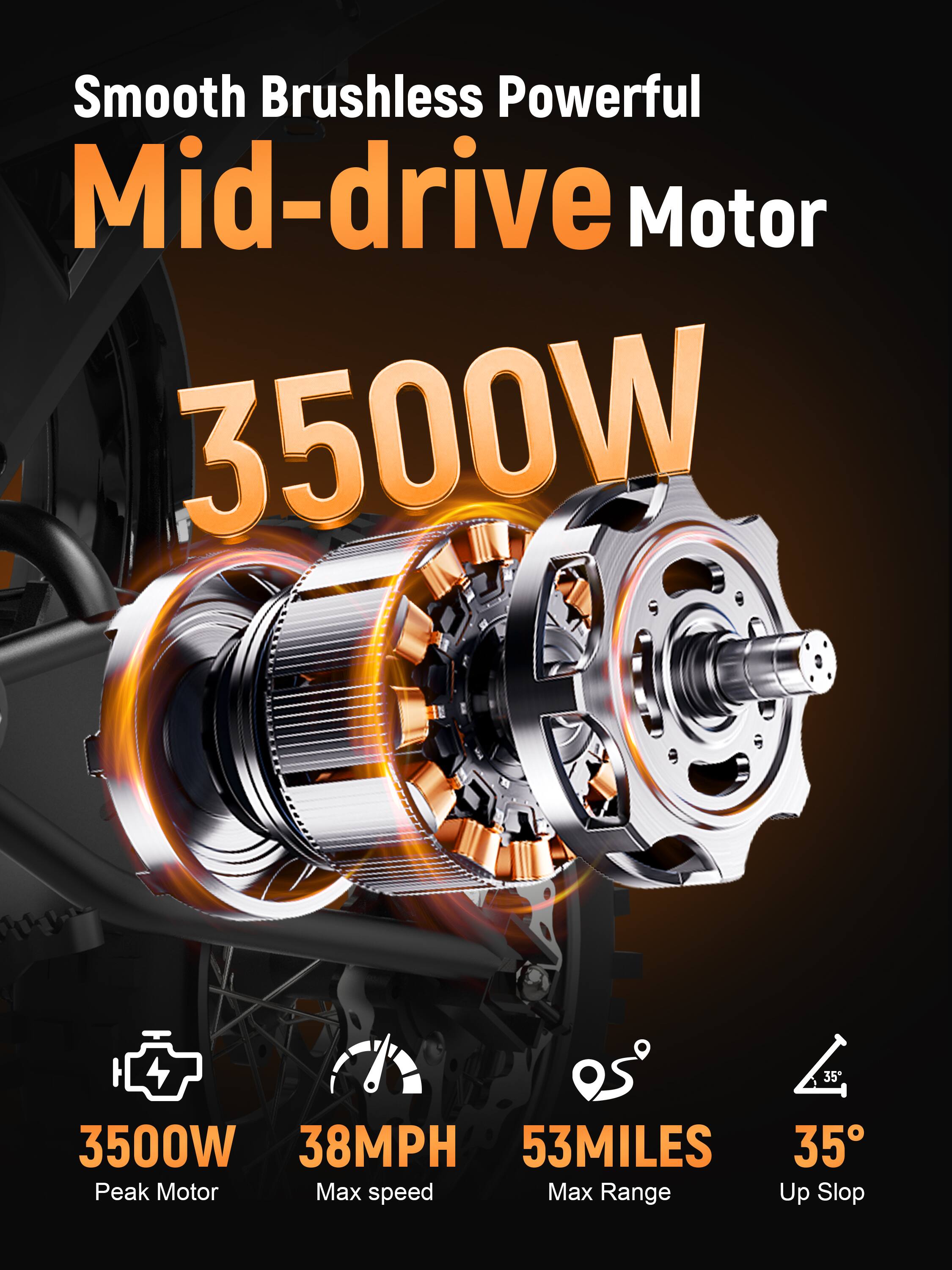 Smooth Brushless Powerful Mid-drive Motor  
3500W  
38MPH  
53MILES  
Peak Motor  
Max speed  
Max Range  
35°  
Up Slope