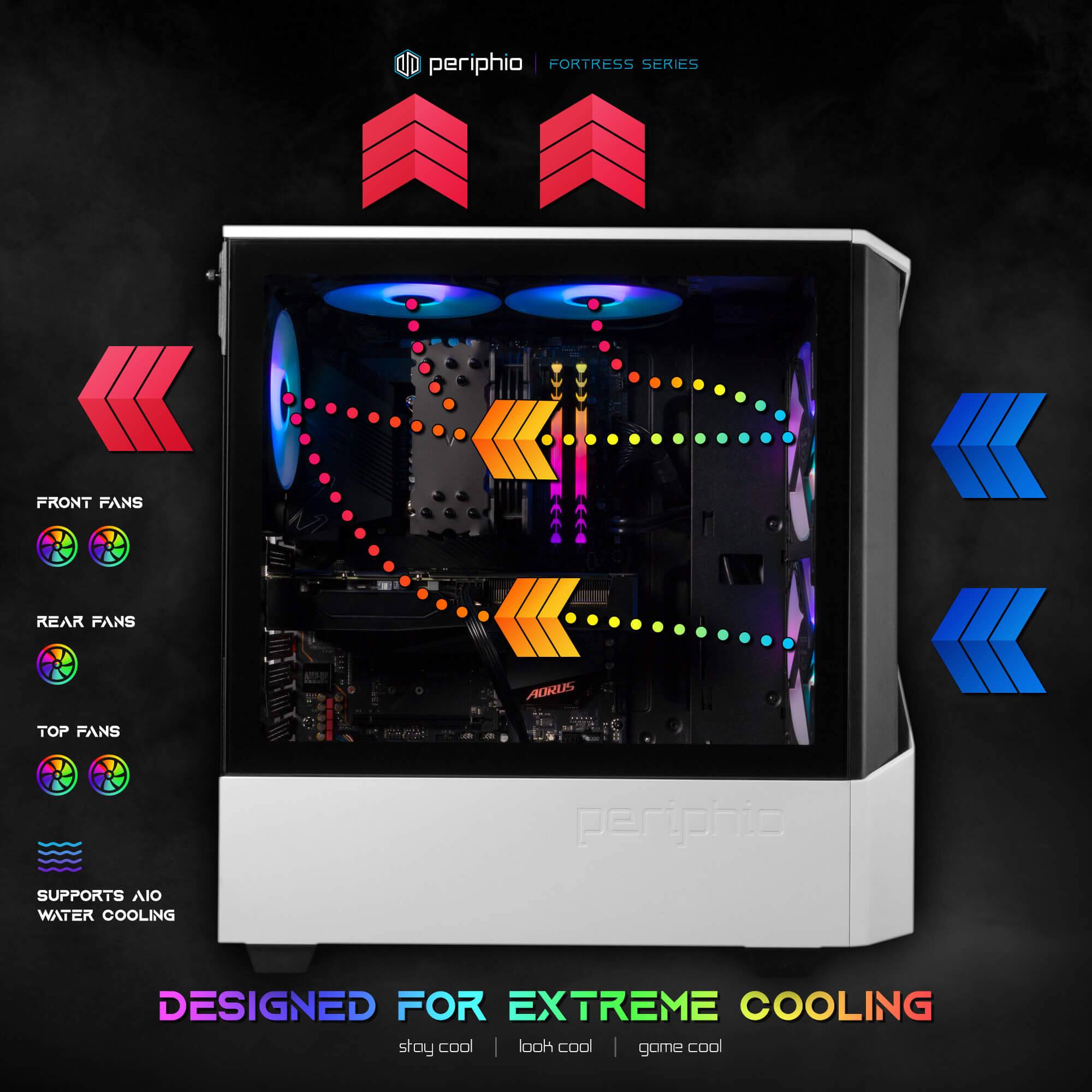 periphio FORTRESS SERIES

FRONT FANS
REAR FANS
TOP FANS

SUPPORTS AIO WATER COOLING

DESIGNED FOR EXTREME COOLING
stay cool | look cool | game cool