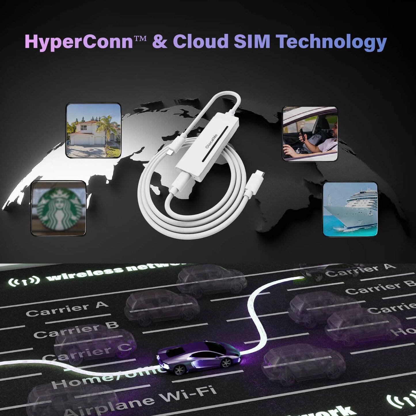 HyperConn™ & Cloud SIM Technology

wireless network
Carrier A
Carrier B
Carrier C
Home/office
Airplane Wi-Fi

Carrier A
Carrier B
Carrier C
Home/office
Airplane Wi-Fi