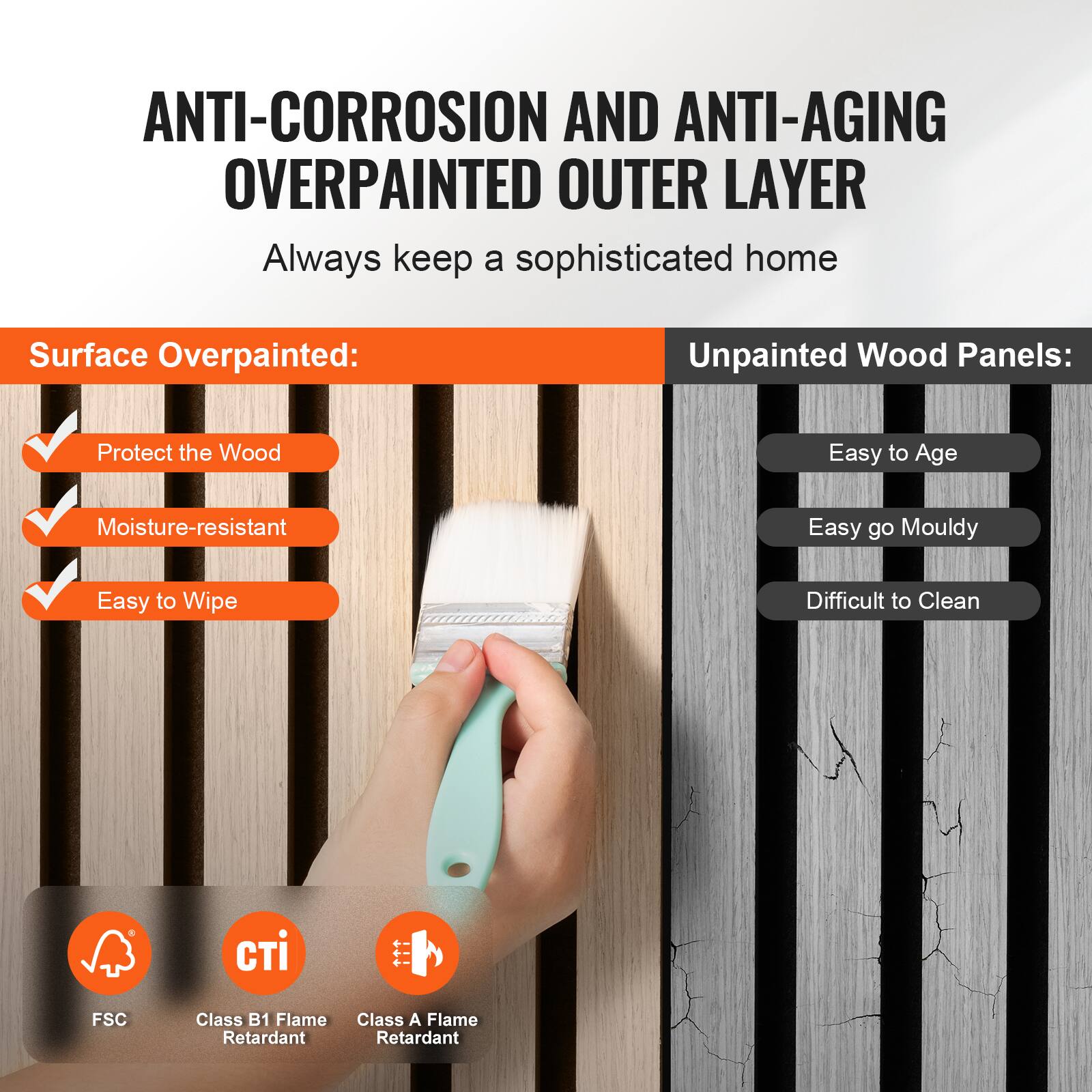 ANTI-CORROSION AND ANTI-AGING OVERPAINTED OUTER LAYER

Always keep a sophisticated home

Surface Overpainted:
- Protect the Wood
- Moisture-resistant
- Easy to Wipe

Unpainted Wood Panels:
- Easy to Age
- Easy to go Mouldy
- Difficult to Clean

FSC
Class B1 Flame Retardant
Class A Flame Retardant