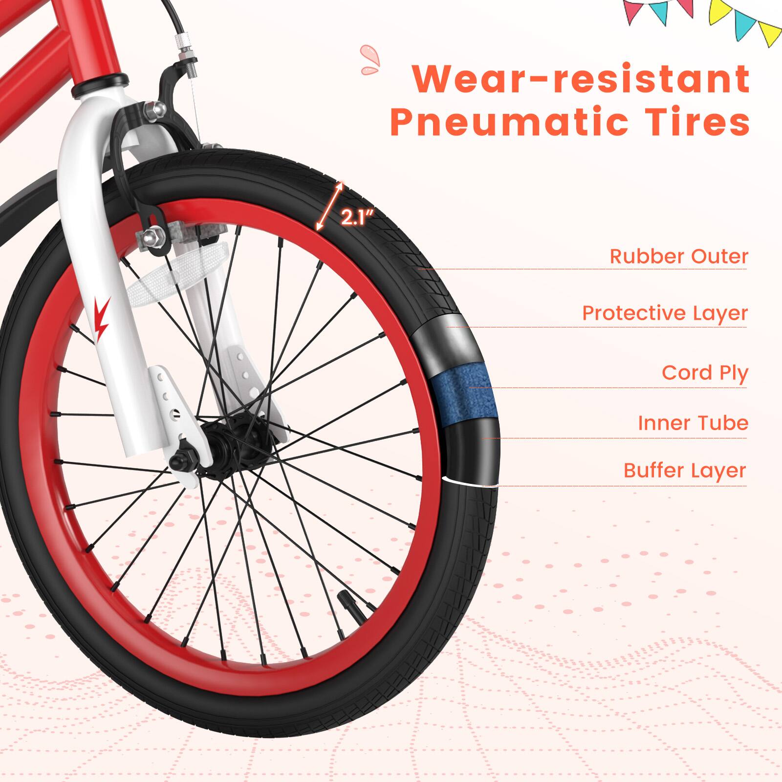 Wear-resistant Pneumatic Tires

2.1" Rubber Outer Protective Layer Cord Ply Inner Tube Buffer Layer