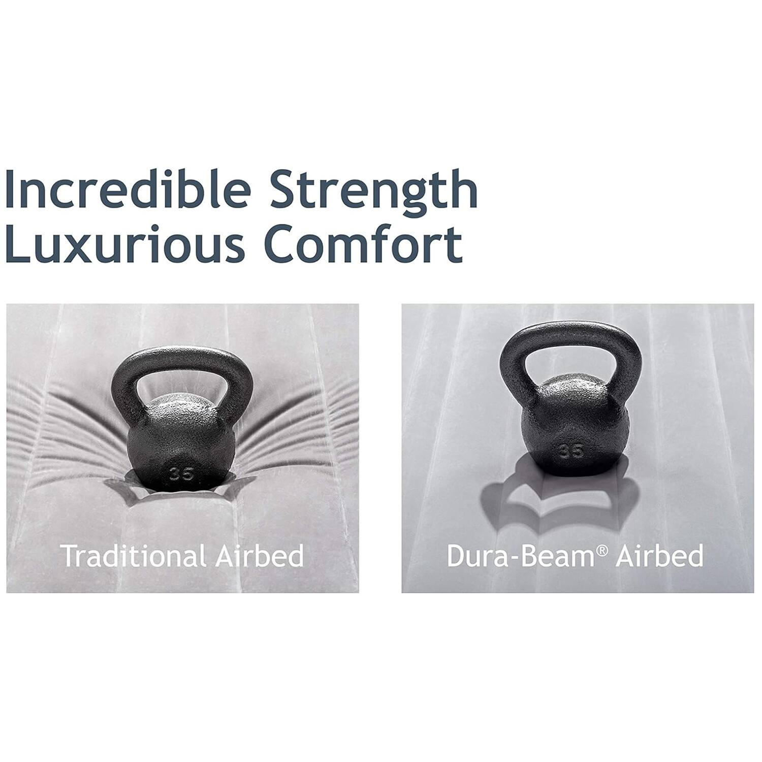Incredible Strength Luxurious Comfort

35 35

Traditional Airbed

Dura-Beam® Airbed