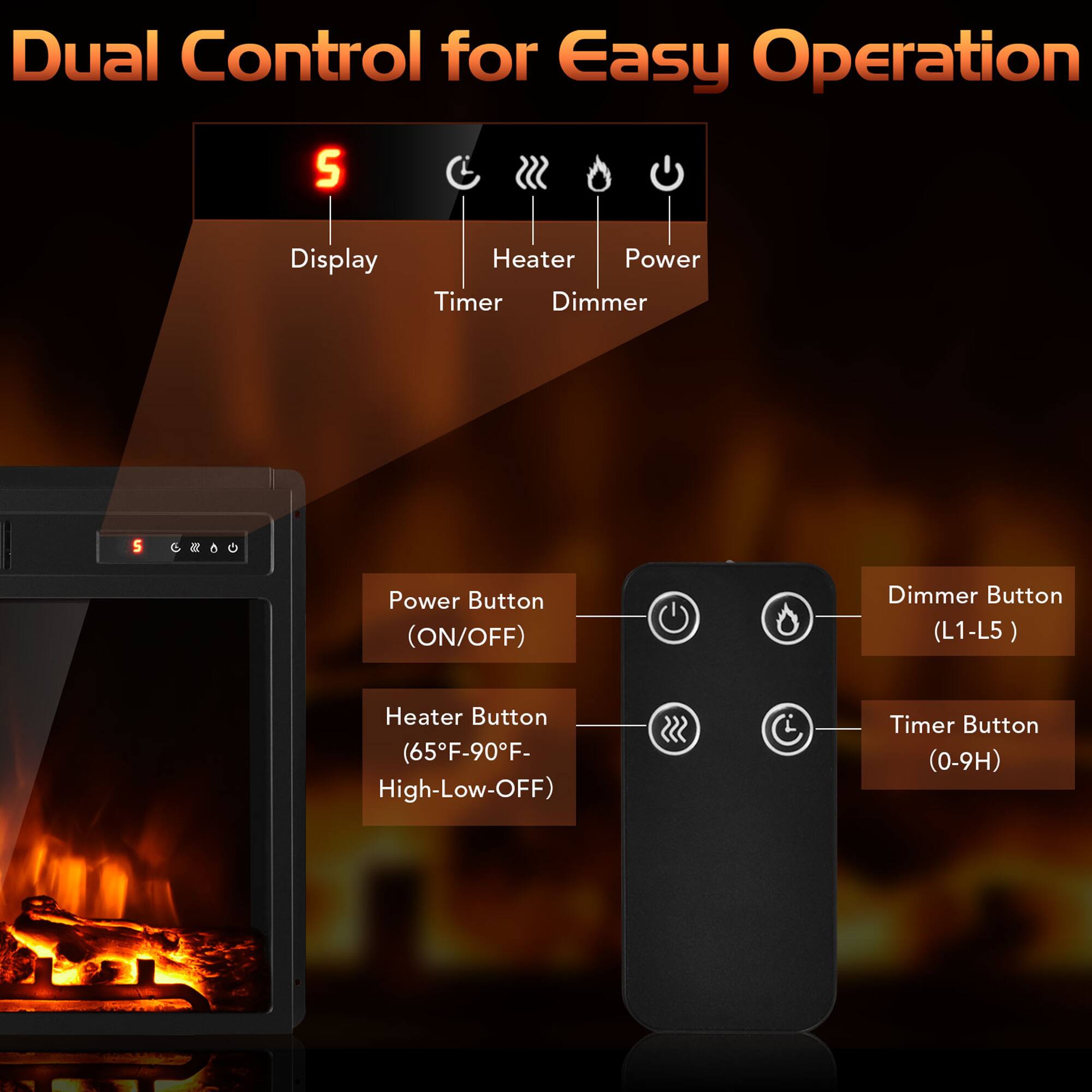 Dual Control for Easy Operation

- Display
- Timer
- Heater
- Power
- Dimmer

Power Button (ON/OFF)

Heater Button (65°F-90°F- High-Low-OFF)

Dimmer Button (L1-L5)

Timer Button (0-9H)
