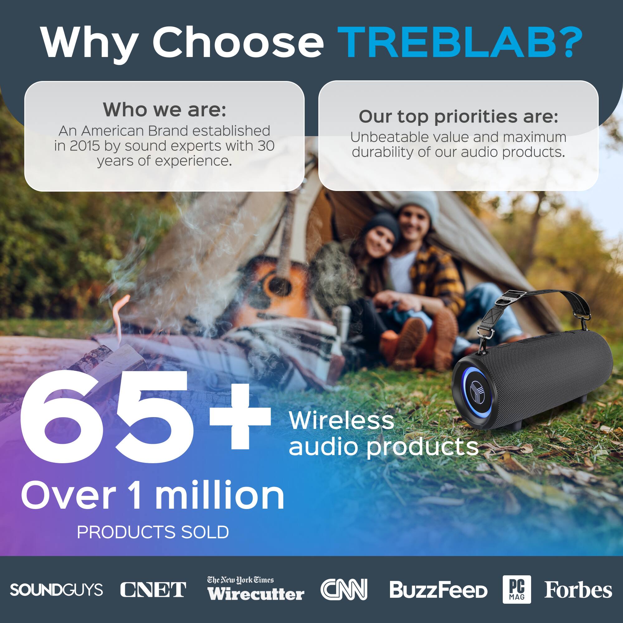 Why Choose TREBLAB?

Who we are:
An American Brand established in 2015 by sound experts with 30 years of experience.

Our top priorities are:
Unbeatable value and maximum durability of our audio products.

65+ Wireless audio products
Over 1 million PRODUCTS SOLD

SOUNDGUYS CNET The New York Times Wirecutter CNN BuzzFeed PC MAG Forbes