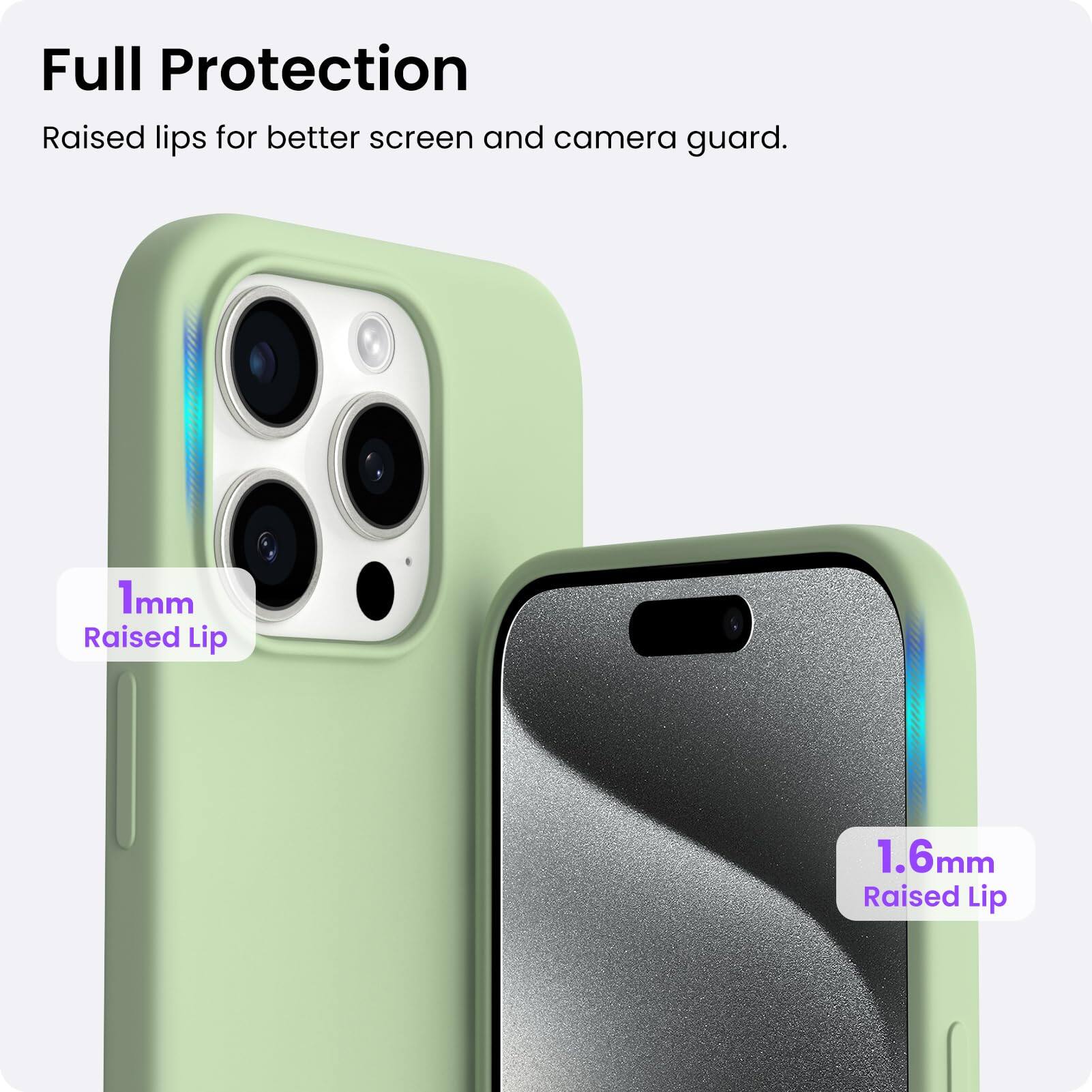 Full Protection Raised lips for better screen and camera guard. 1mm Raised Lip 1.6mm Raised Lip