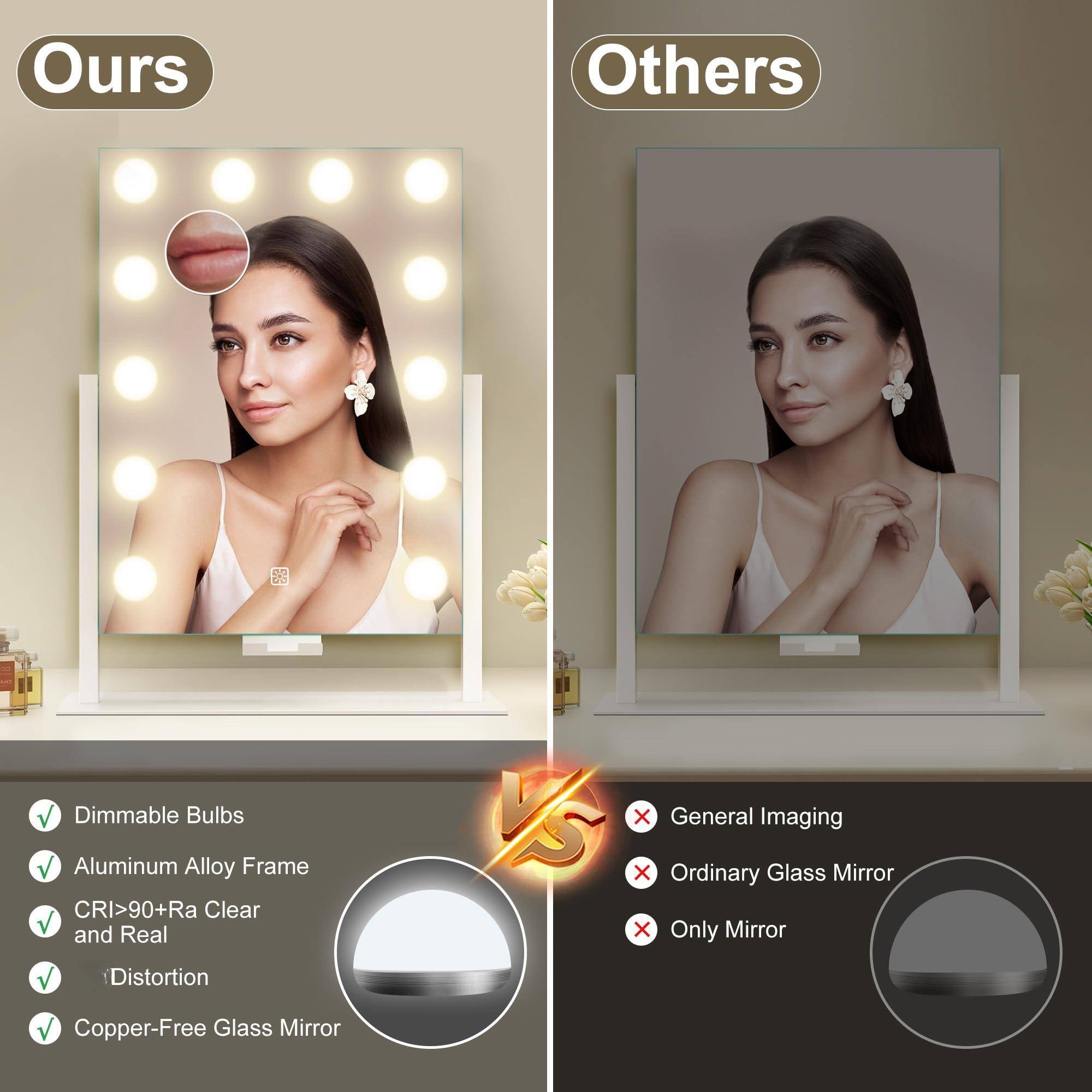 Left. Earthley Blooms - Mirror Touch Table High Quality Product with Modern Design for Daily Use Elegant Stylish Appearance - 12 Bulbs-white-16"L x 12"W.