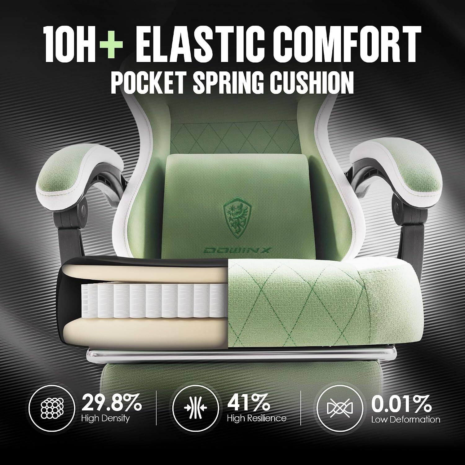 10H+ ELASTIC COMFORT POCKET SPRING CUSHION

DOWINX

29.8% High Density
41% High Resilience
0.01% Low Deformation