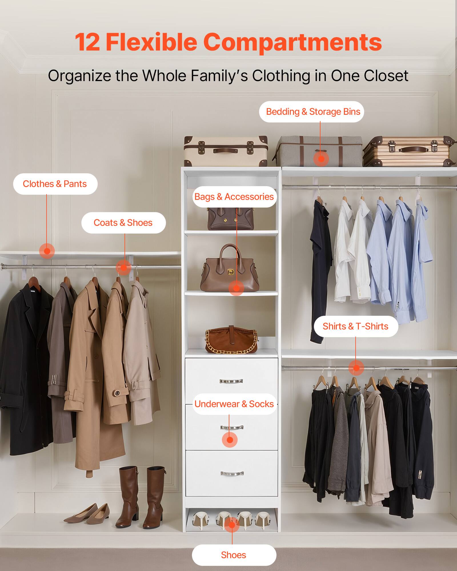 12 Flexible Compartments  
Organize the Whole Family's Clothing in One Closet  

- Bedding & Storage Bins  
- Clothes & Pants  
- Coats & Shoes  
- Bags & Accessories  
- Shirts & T-Shirts  
- Underwear & Socks  
- Shoes