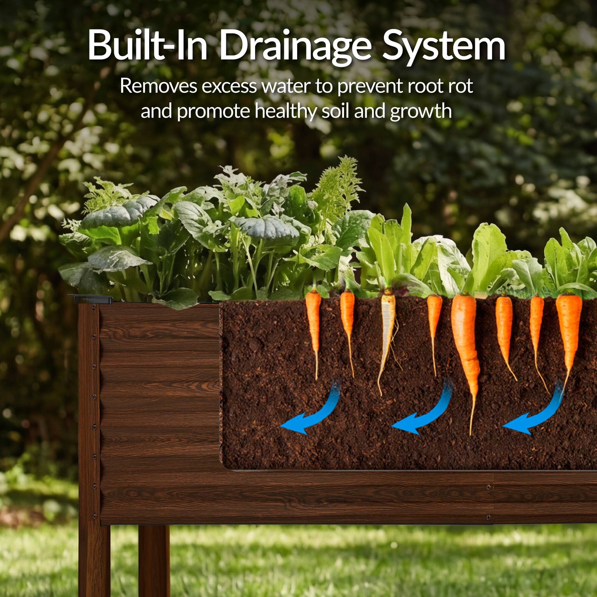 Built-In Drainage System  
Removes excess water to prevent root rot and promote healthy soil and growth