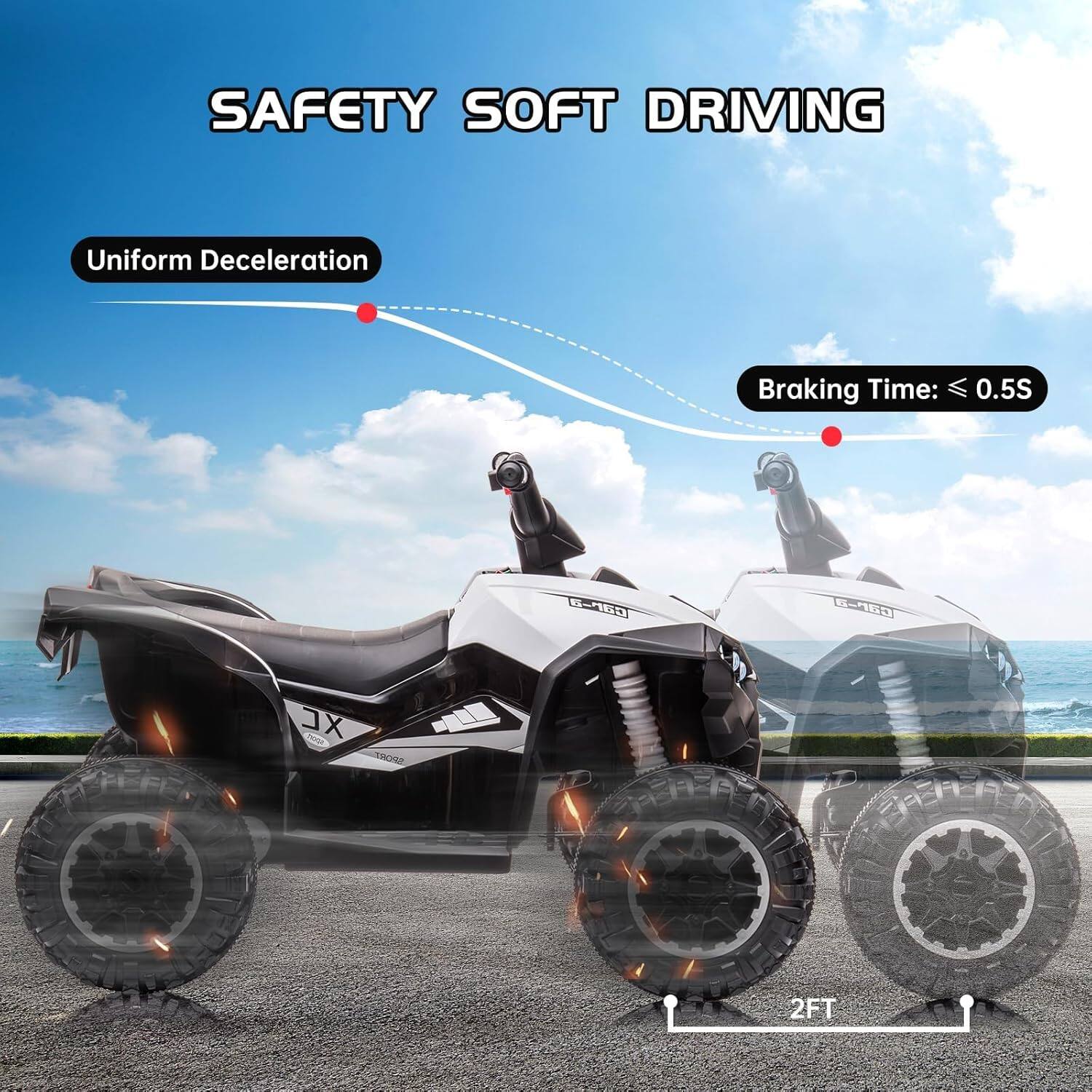 SAFETY SOFT DRIVING

Uniform Deceleration

Braking Time: ≤ 0.5S

2FT