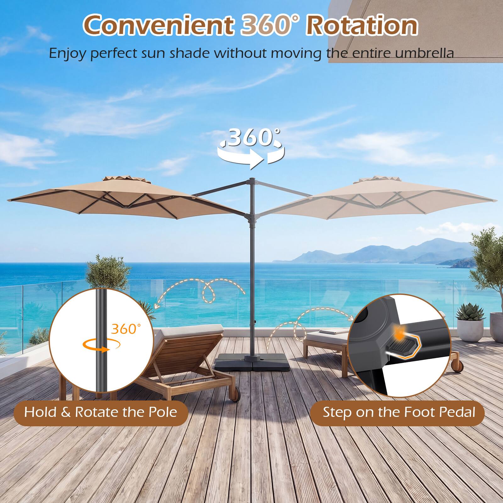Convenient 360° Rotation  
Enjoy perfect sun shade without moving the entire umbrella  

360°  
Hold & Rotate the Pole  

Step on the Foot Pedal