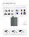 One that Nails All
From game consoles, PCs to iPhone 14 and earlier models, all are compatible
Game Console Monitor Phone/Tablet
Device with a lightning port needs an extra Lightning Digital AV Adapter (Sold by Apple Separately)
RayNeo Air 3s RayNeo Air 2s RayNeo Air 2