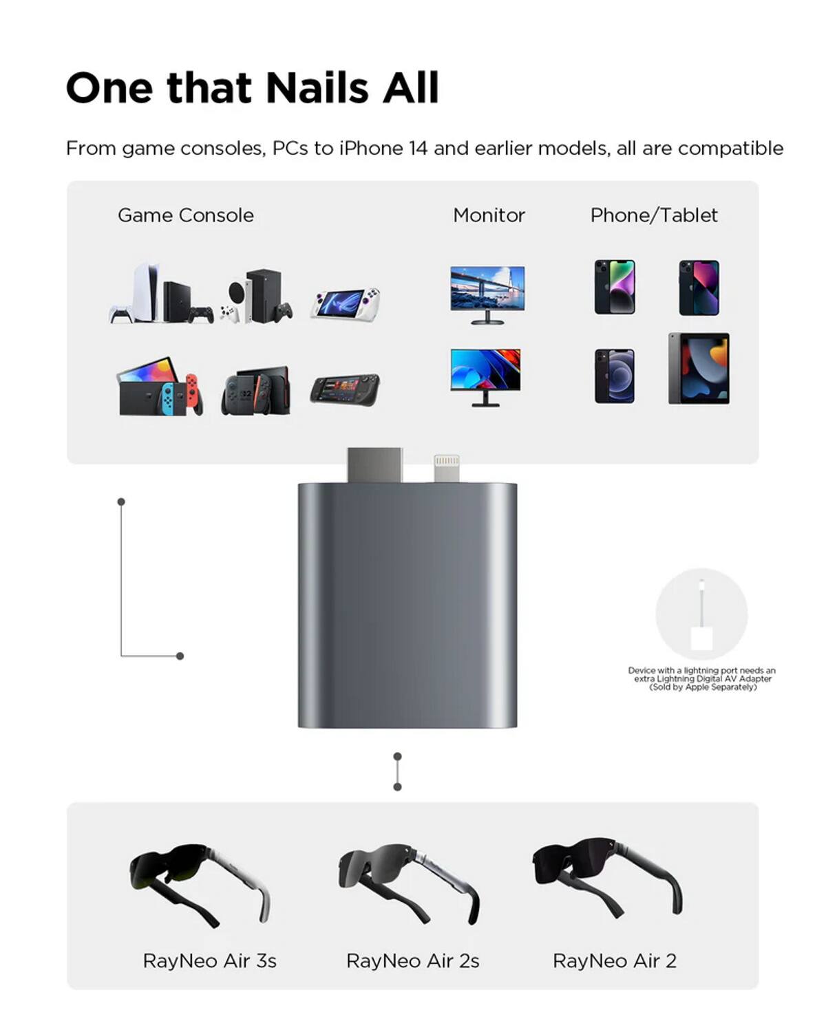 One that Nails All

From game consoles, PCs to iPhone 14 and earlier models, all are compatible

Game Console Monitor Phone/Tablet

Device with a lightning port needs an extra Lightning Digital AV Adapter (Sold by Apple Separately)

RayNeo Air 3s RayNeo Air 2s RayNeo Air 2