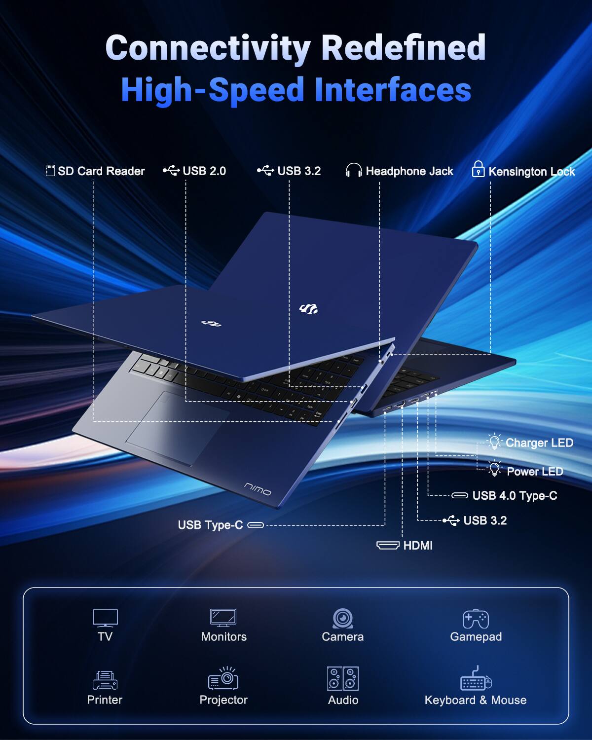 Connectivity Redefined  
High-Speed Interfaces

- SD Card Reader
- USB 2.0
- USB 3.2
- Headphone Jack
- Kensington Lock
- Charger LED
- Power LED
- USB 4.0 Type-C
- USB 3.2
- HDMI

- TV
- Monitors
- Camera
- Gamepad
- Printer
- Projector
- Audio
- Keyboard & Mouse