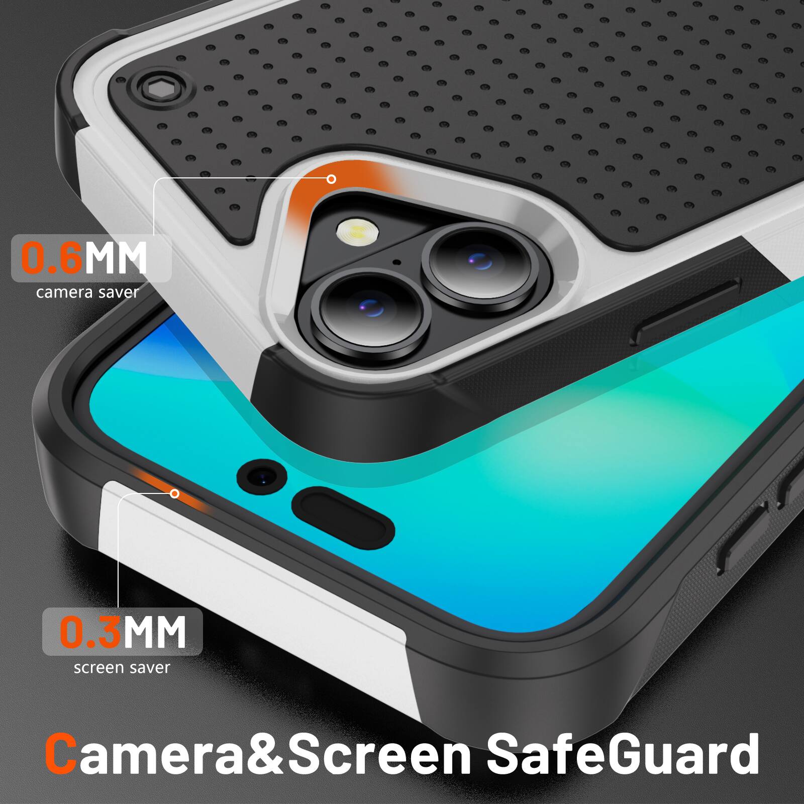 0.6MM camera saver  
0.3MM screen saver  
Camera&Screen SafeGuard