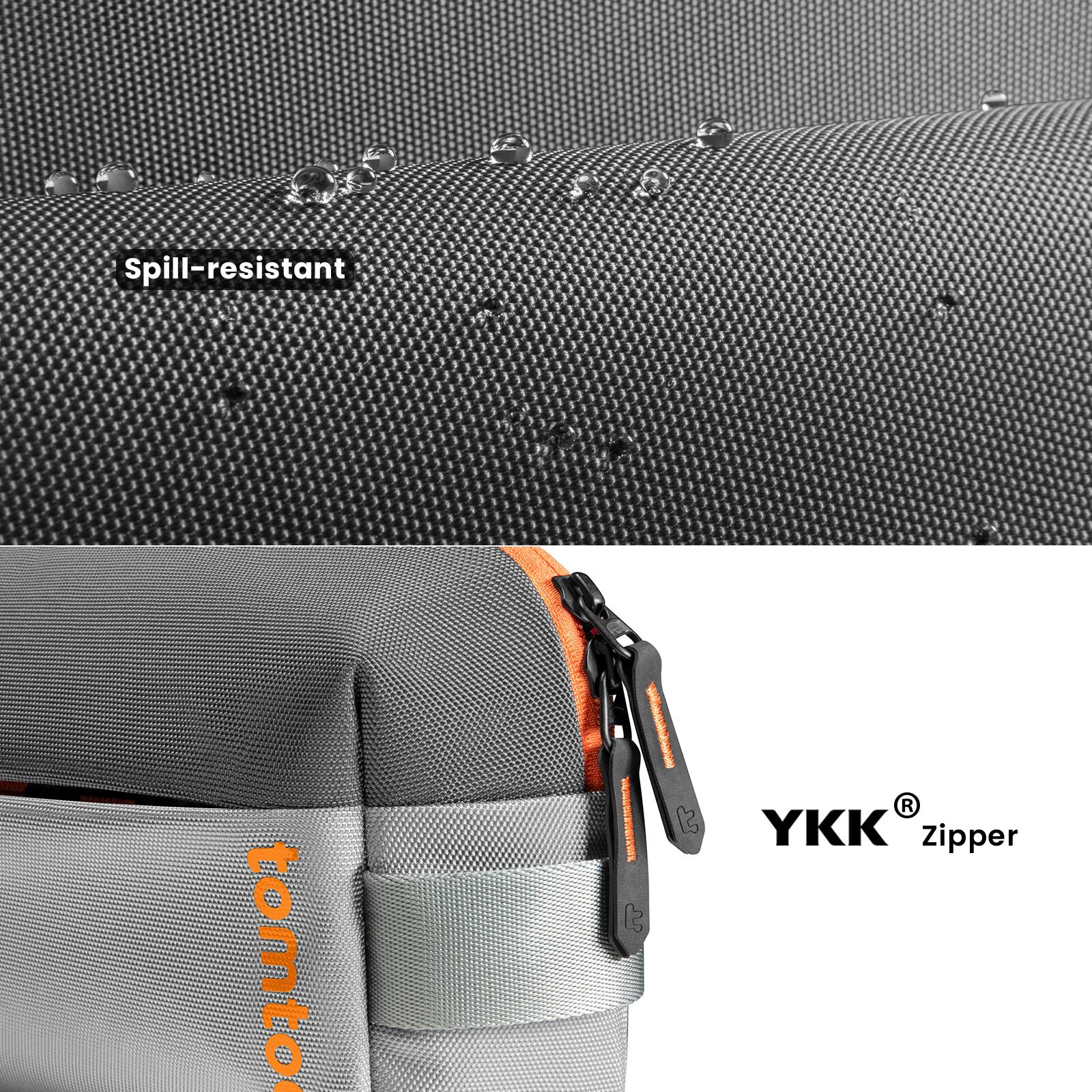 Spill-resistant tomto - YKK Zipper