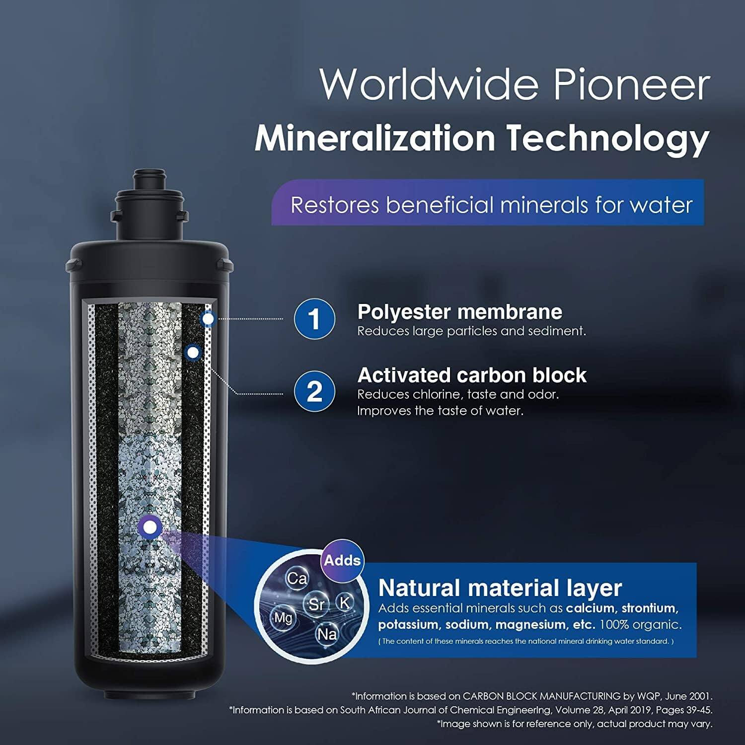 Worldwide Pioneer Mineralization Technology Restores beneficial minerals for water

1. Polyester membrane
Reduces large particles and sediment.

2. Activated carbon block
Reduces chlorine, taste and odor.
Improves the taste of water.

Adds Ca, Sr, K, Mg, Na
Natural material layer
Adds essential minerals such as calcium, strontium, potassium, sodium, magnesium, etc. 100% organic.
(The content of these minerals reaches the national mineral drinking water standard.)

"Information is based on CARBON BLOCK MANUFACTURING by WQP. June 2001.
"Information is based on South African Journal of Chemical Engineering, Volume 28. April 2019. Pages 39-45.
*Image shown is for reference only, actual product may vary.