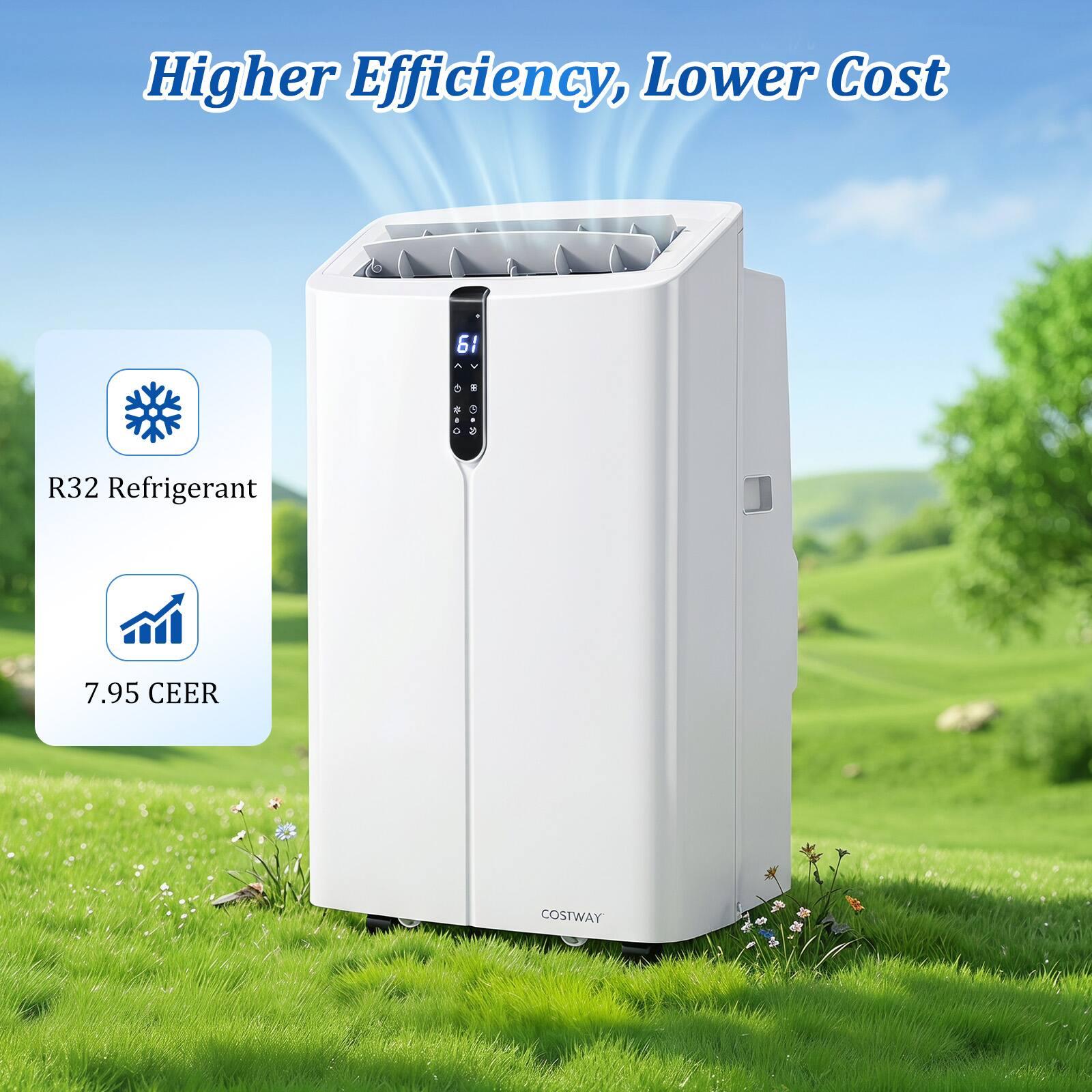 Higher Efficiency, Lower Cost

6: R32 Refrigerant

7.95 CEER

COSTWAY
