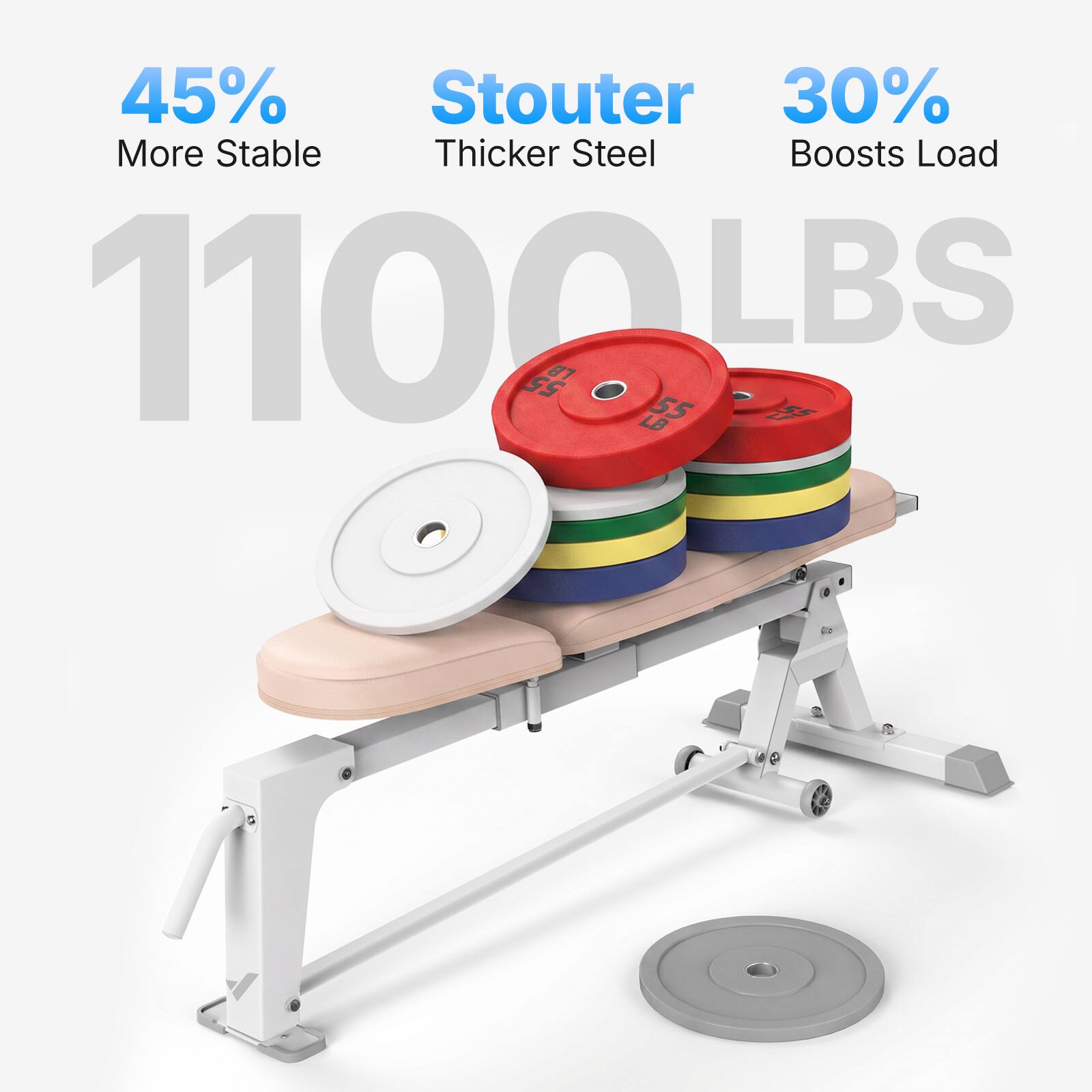 45% More Stable  
Stouter Thicker Steel  
30% Boosts Load  
1100LBS