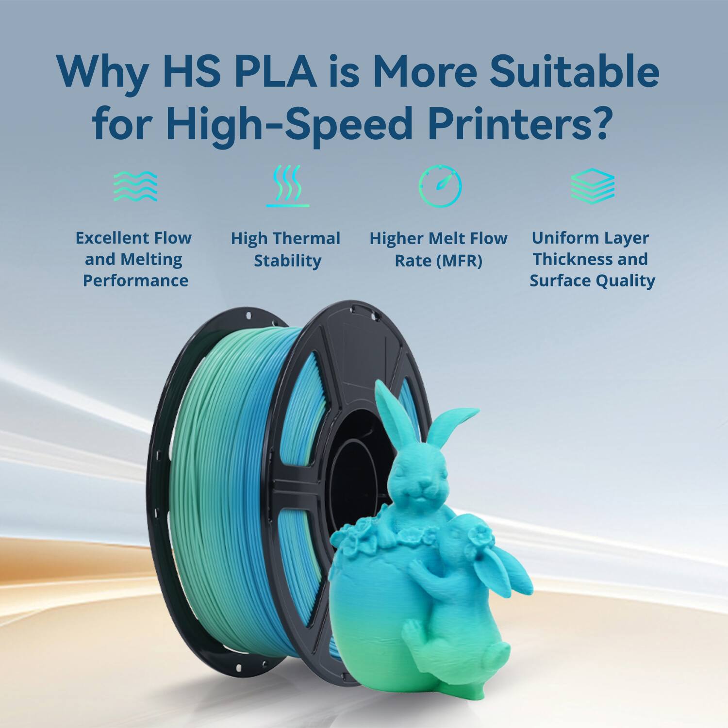 Why HS PLA is More Suitable for High-Speed Printers?

- Excellent Flow and Melting Performance
- High Thermal Stability
- Higher Melt Flow Rate (MFR)
- Uniform Layer Thickness and Surface Quality