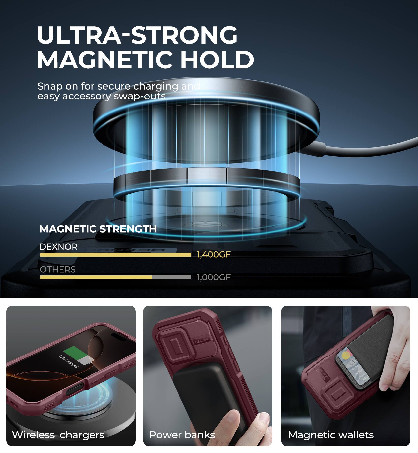 ULTRA-STRONG MAGNETIC HOLD Snap on for secure charging and easy accessory swap-outs MAGNETIC STRENGTH DEXNOR OTHERS 1,400GF 1,000GF

Wireless chargers
Power banks
Magnetic wallets