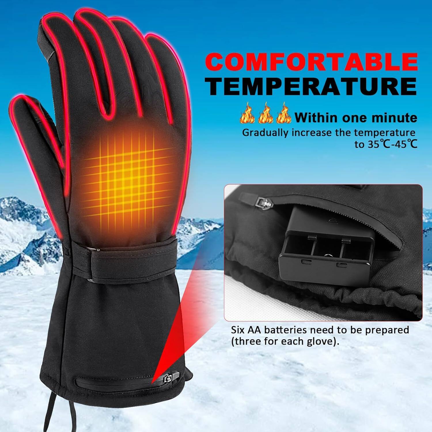 **COMFORTABLE TEMPERATURE**

🔥🔥🔥 Within one minute  
Gradually increase the temperature to 35°C-45°C

Six AA batteries need to be prepared (three for each glove).