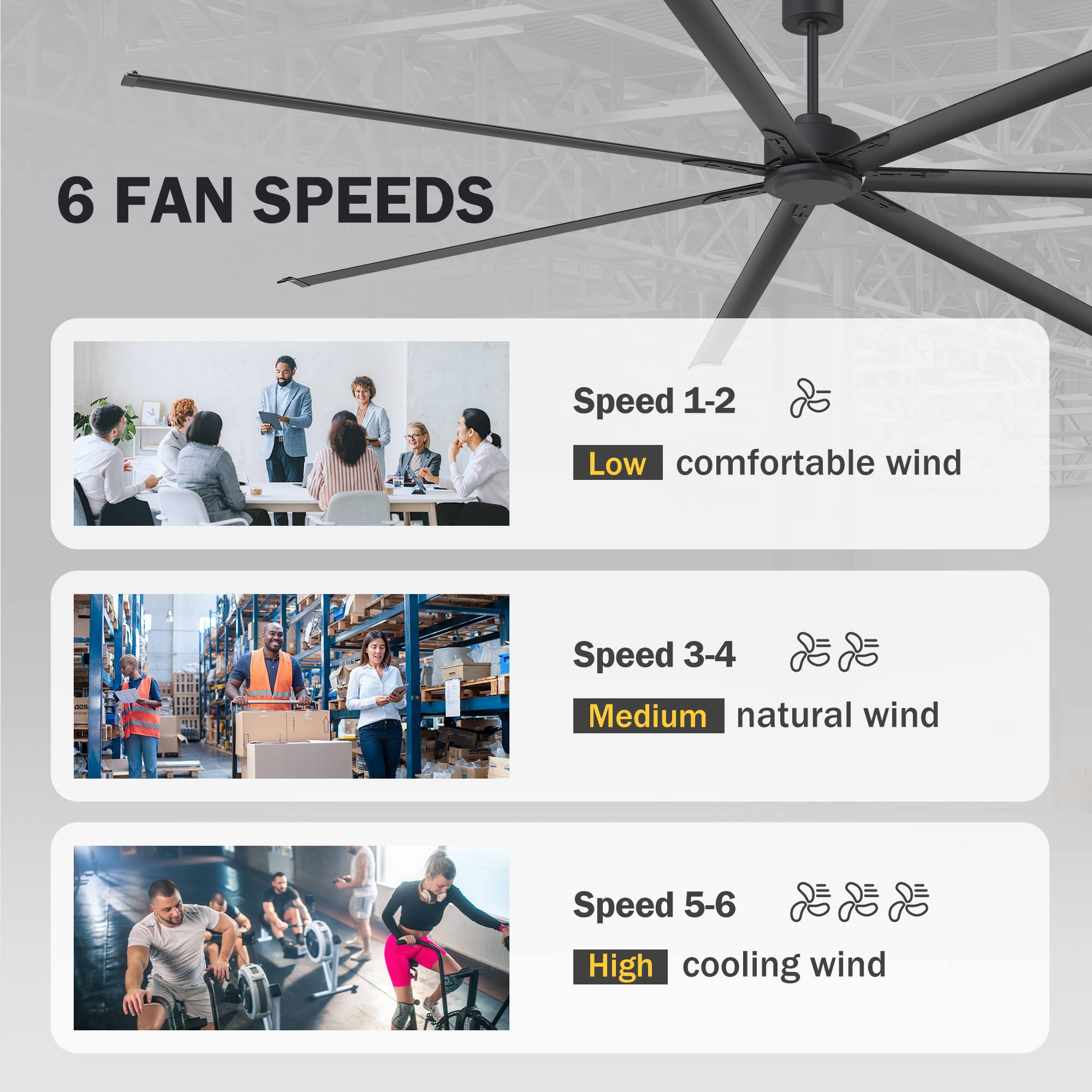 6 FAN SPEEDS

Speed 1-2  
Low comfortable wind

Speed 3-4  
Medium natural wind

Speed 5-6  
High cooling wind