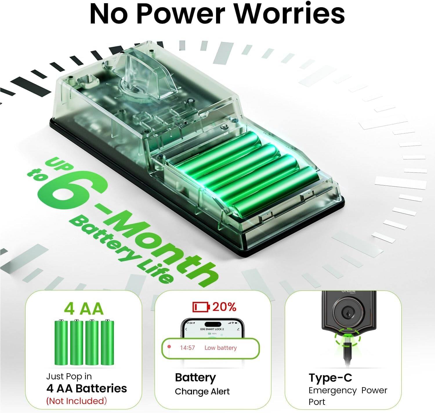 No Power Worries

UP to 6-Month Battery Life

4 AA
Just Pop in 4 AA Batteries (Not Included)

20%
14:57 Low battery

Battery Change Alert

Type-C Emergency Power Port