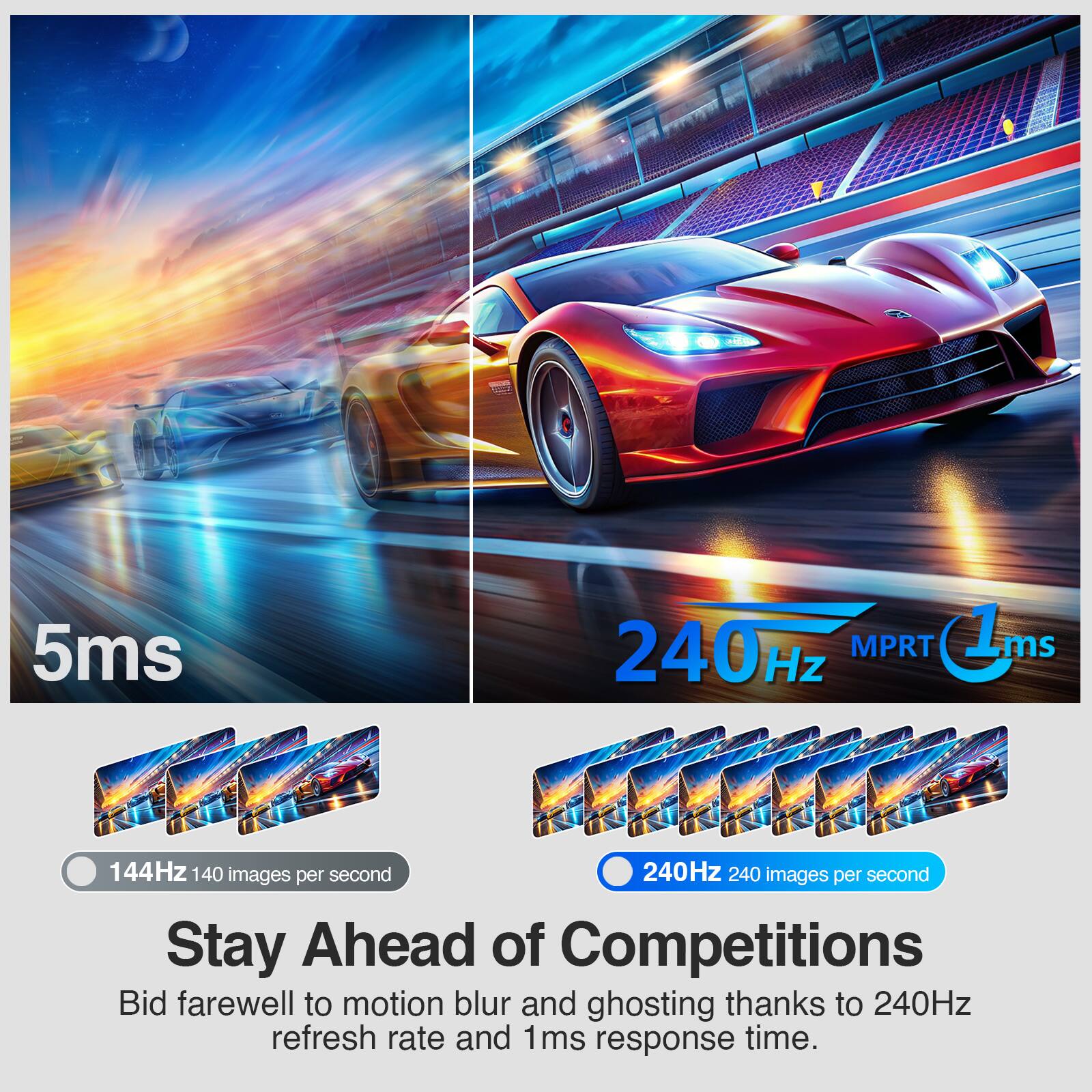 5ms 240Hz MPRT 1ms 144Hz 140 images per second 240Hz 240 images per second Stay Ahead of Competitions Bid farewell to motion blur and ghosting thanks to 240Hz refresh rate and 1ms response time.